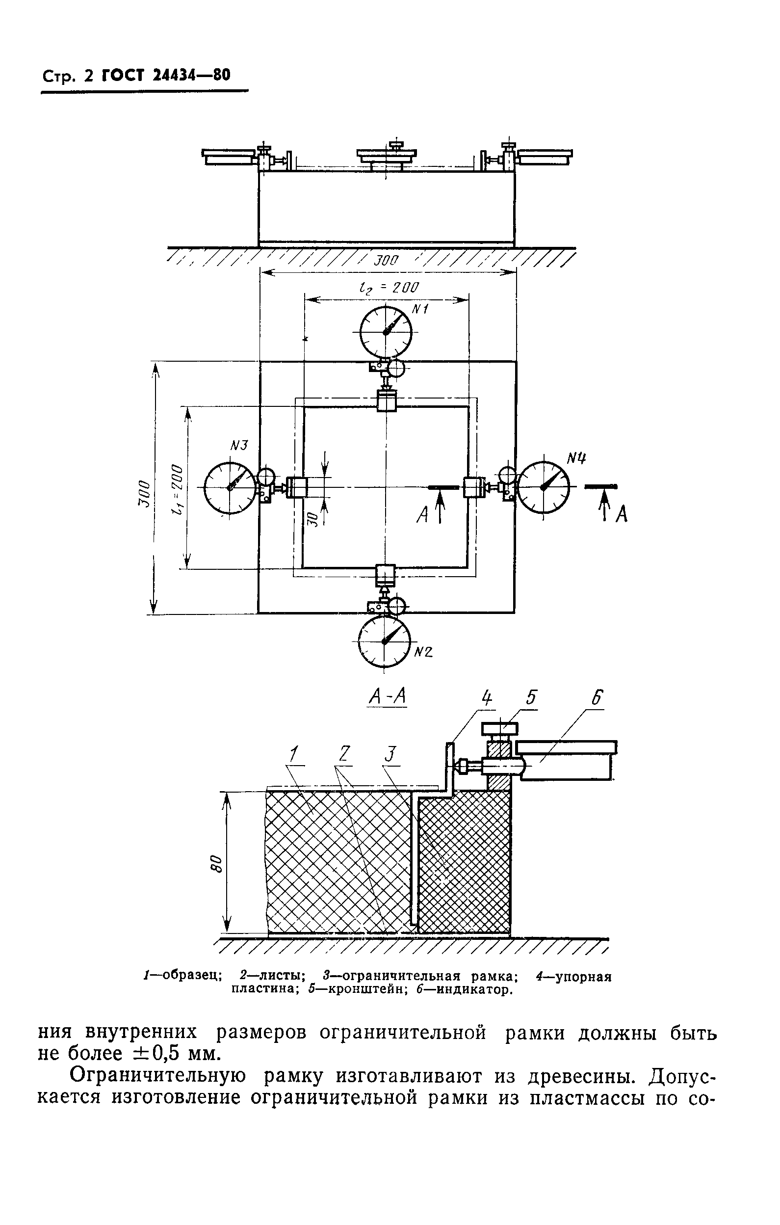 ГОСТ 24434-80