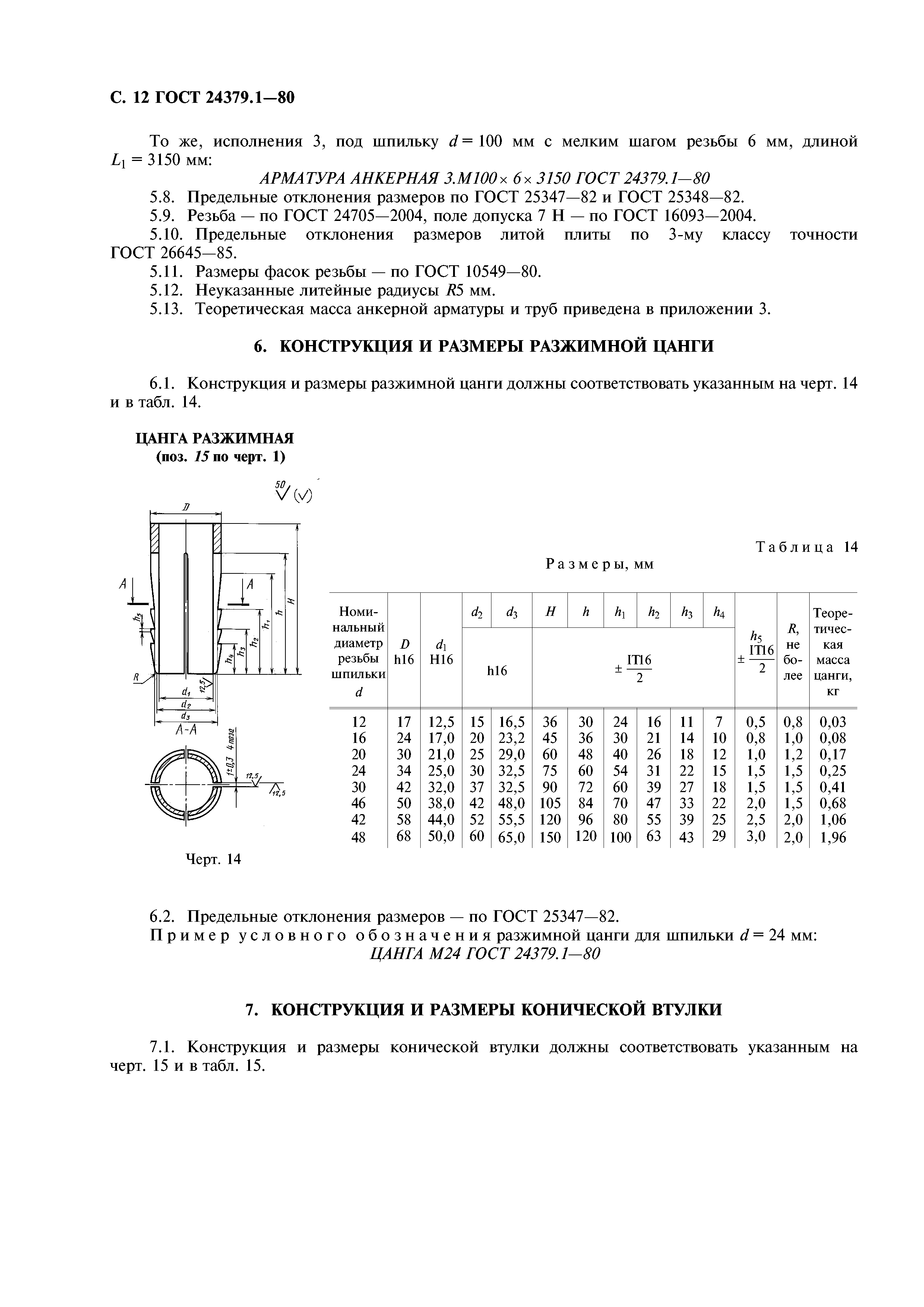 ГОСТ 24379.1-80