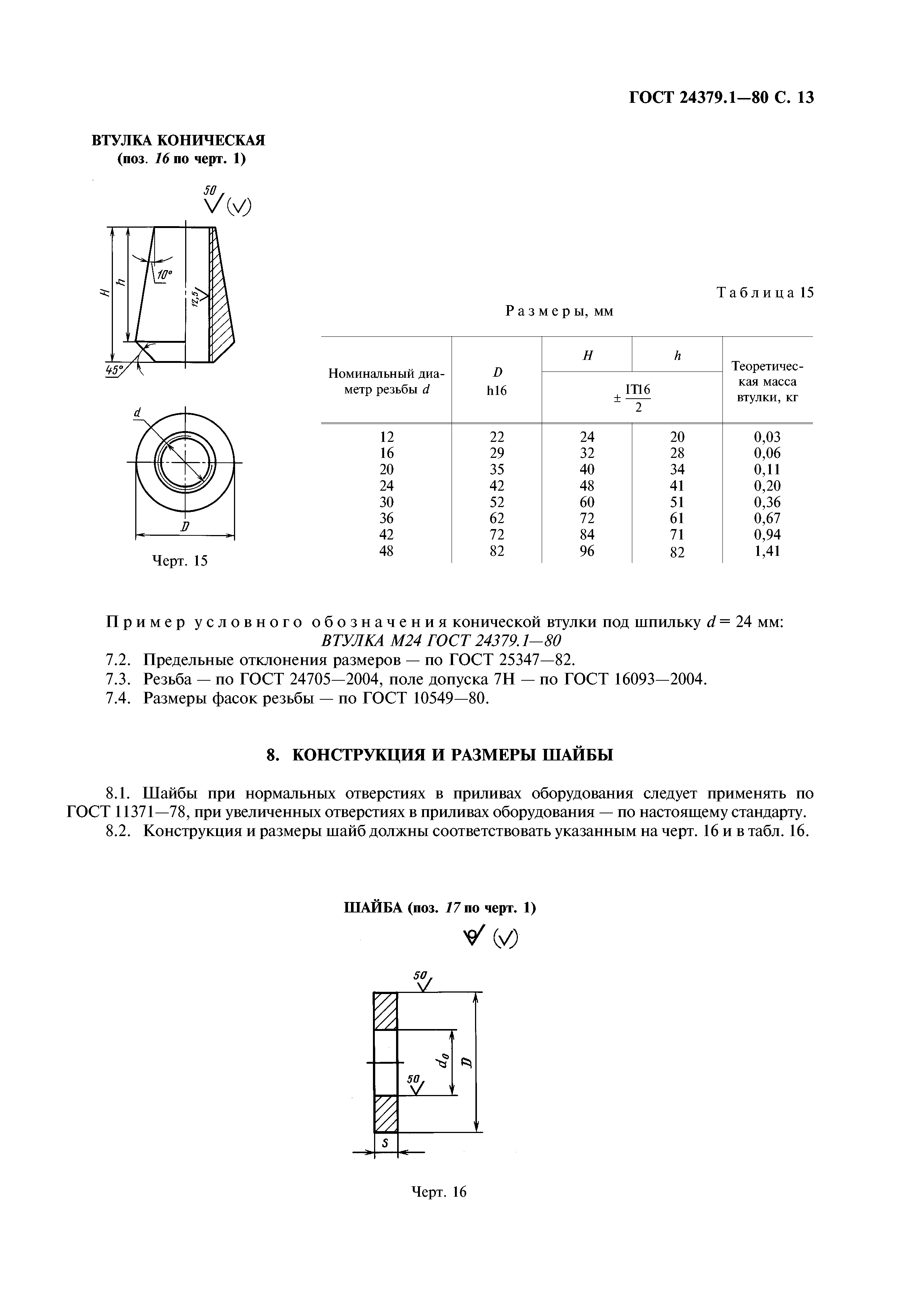 ГОСТ 24379.1-80