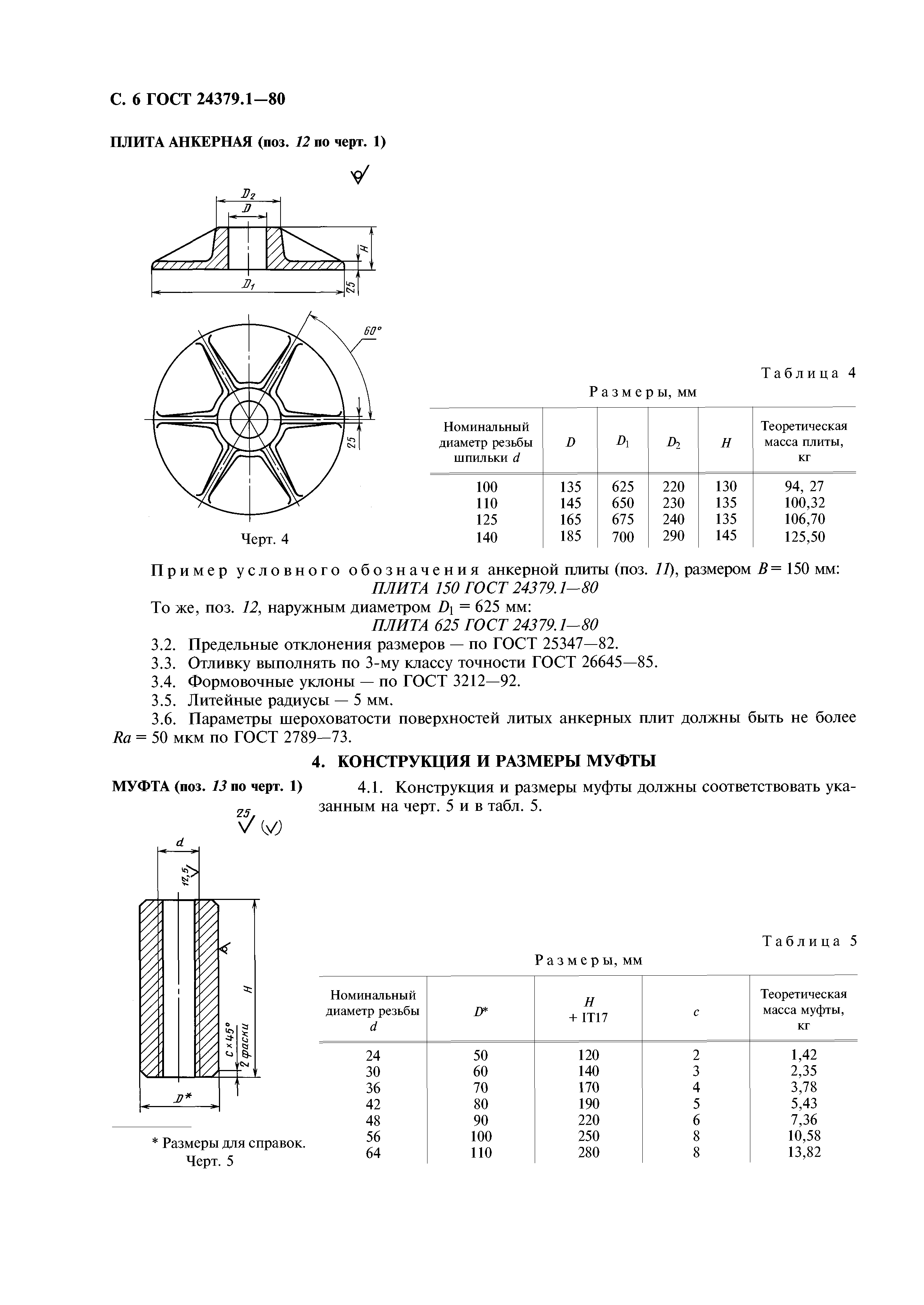 ГОСТ 24379.1-80