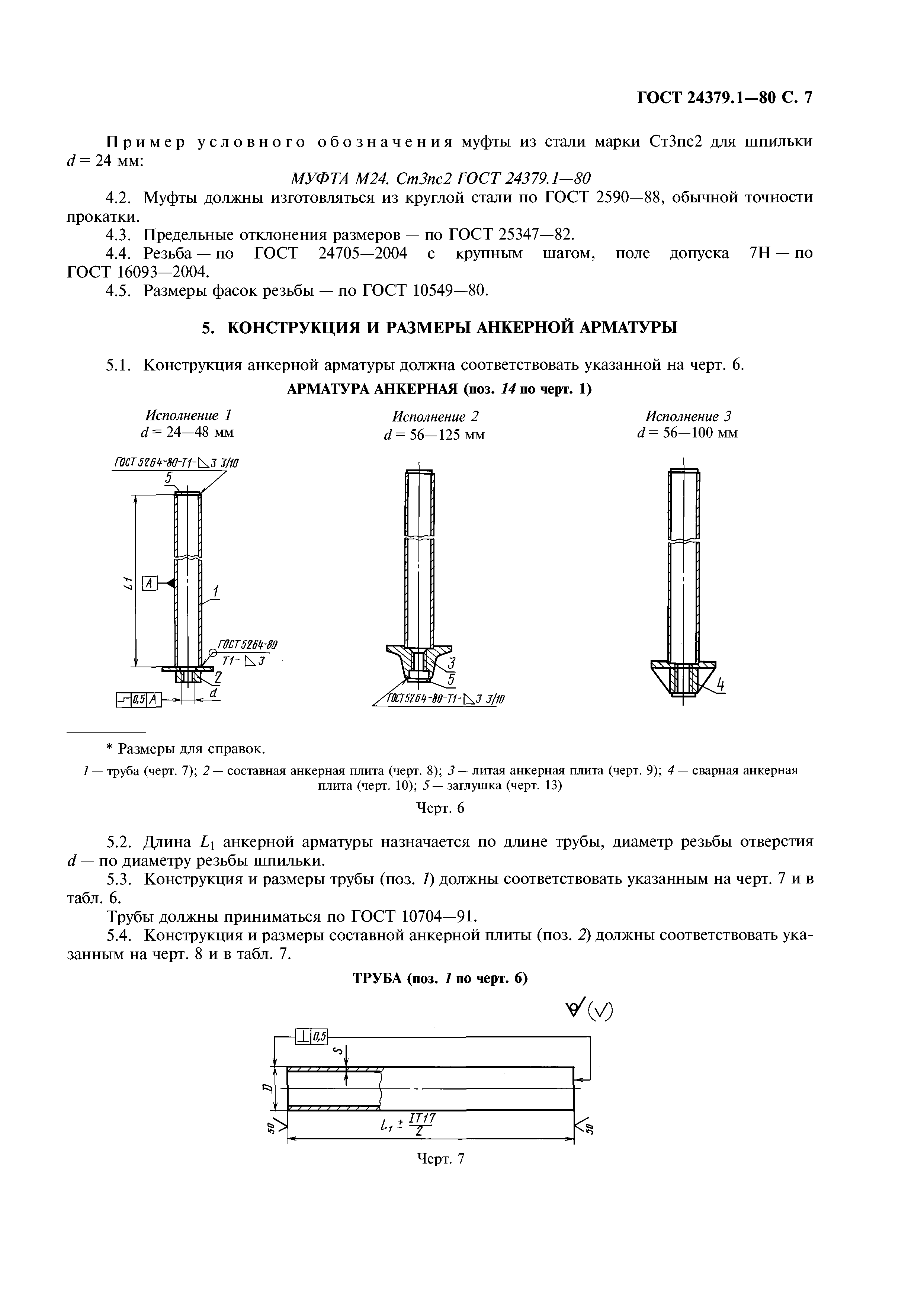 ГОСТ 24379.1-80