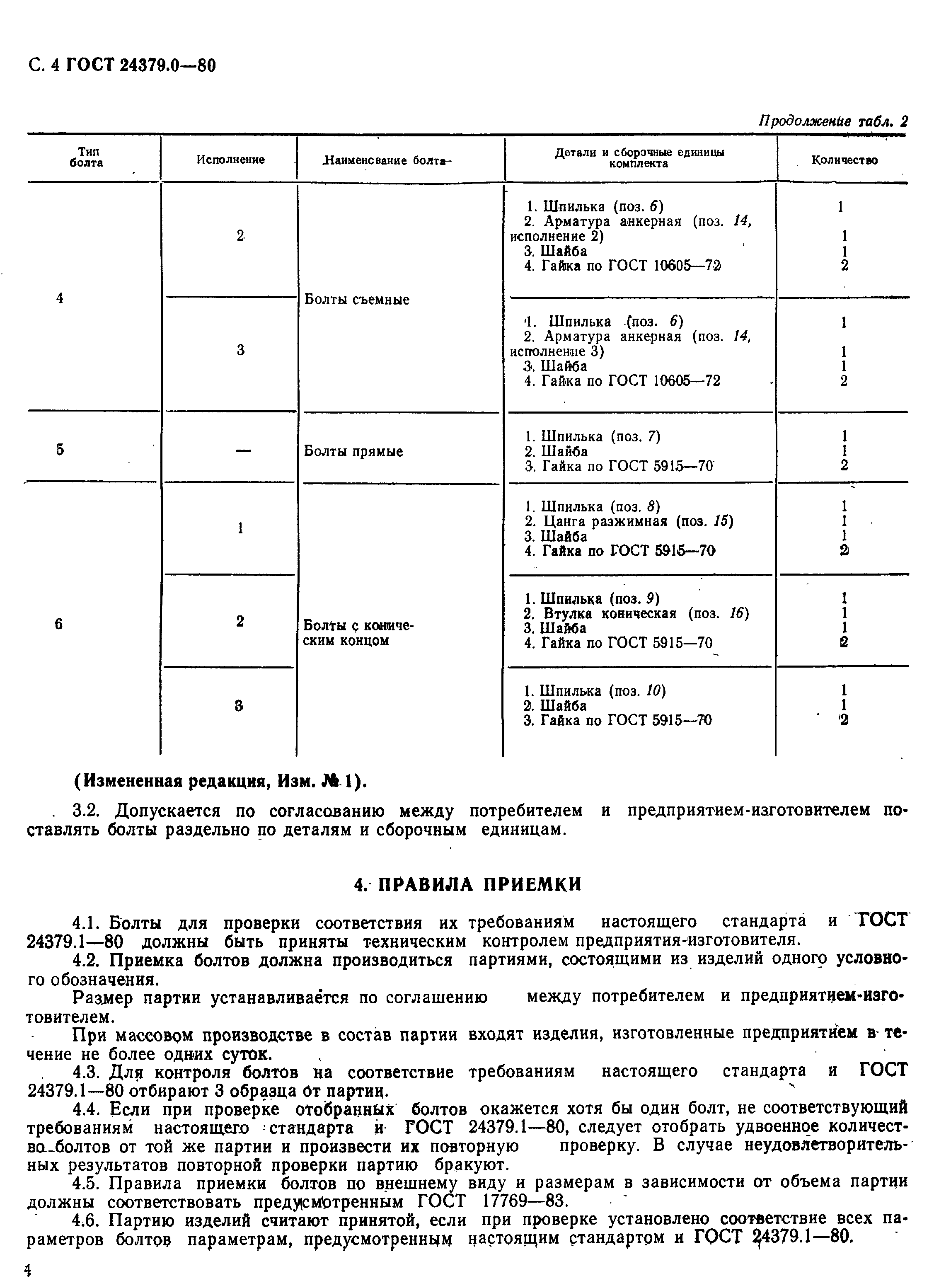 ГОСТ 24379.0-80