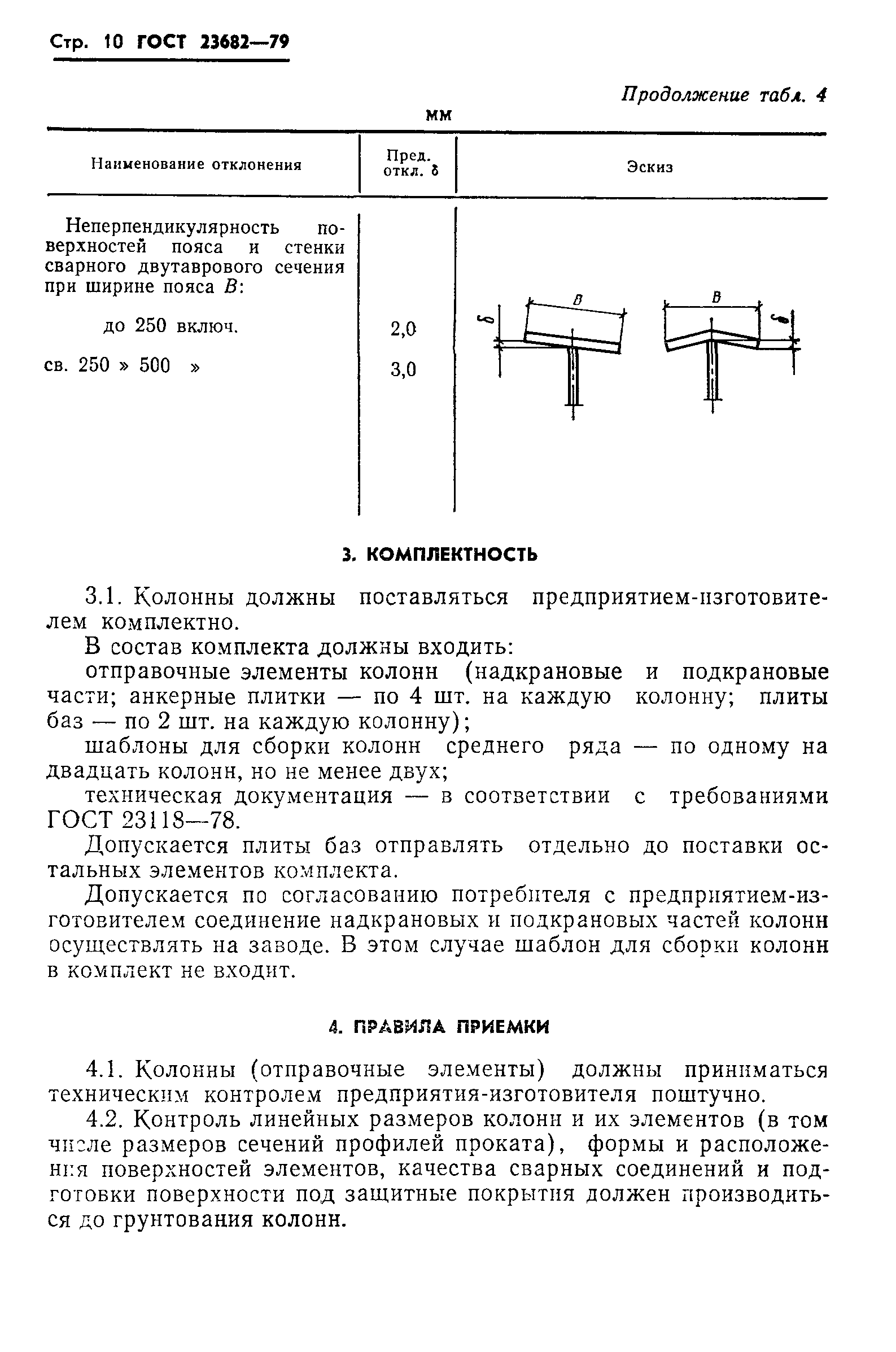 ГОСТ 23682-79