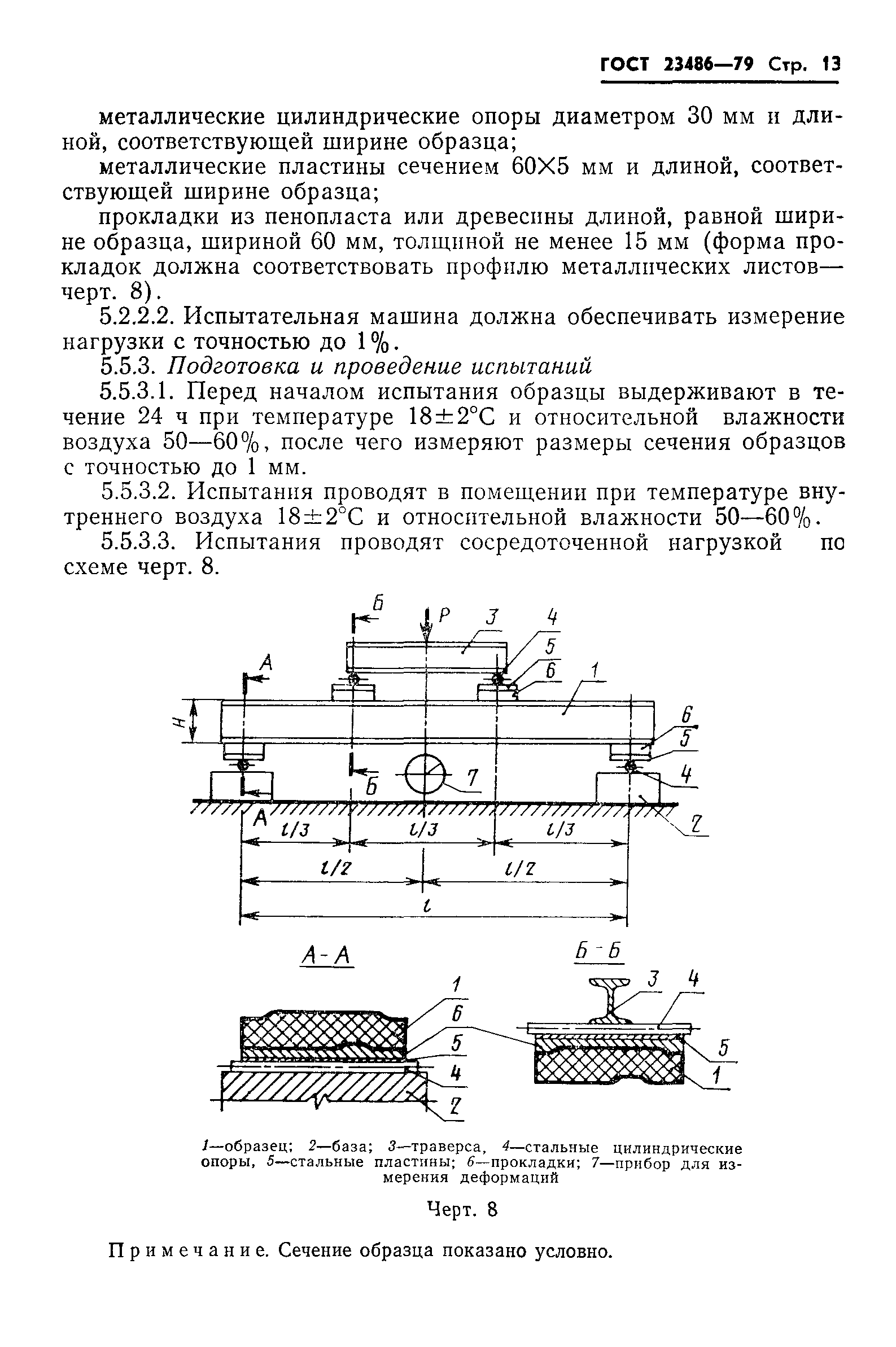 ГОСТ 23486-79