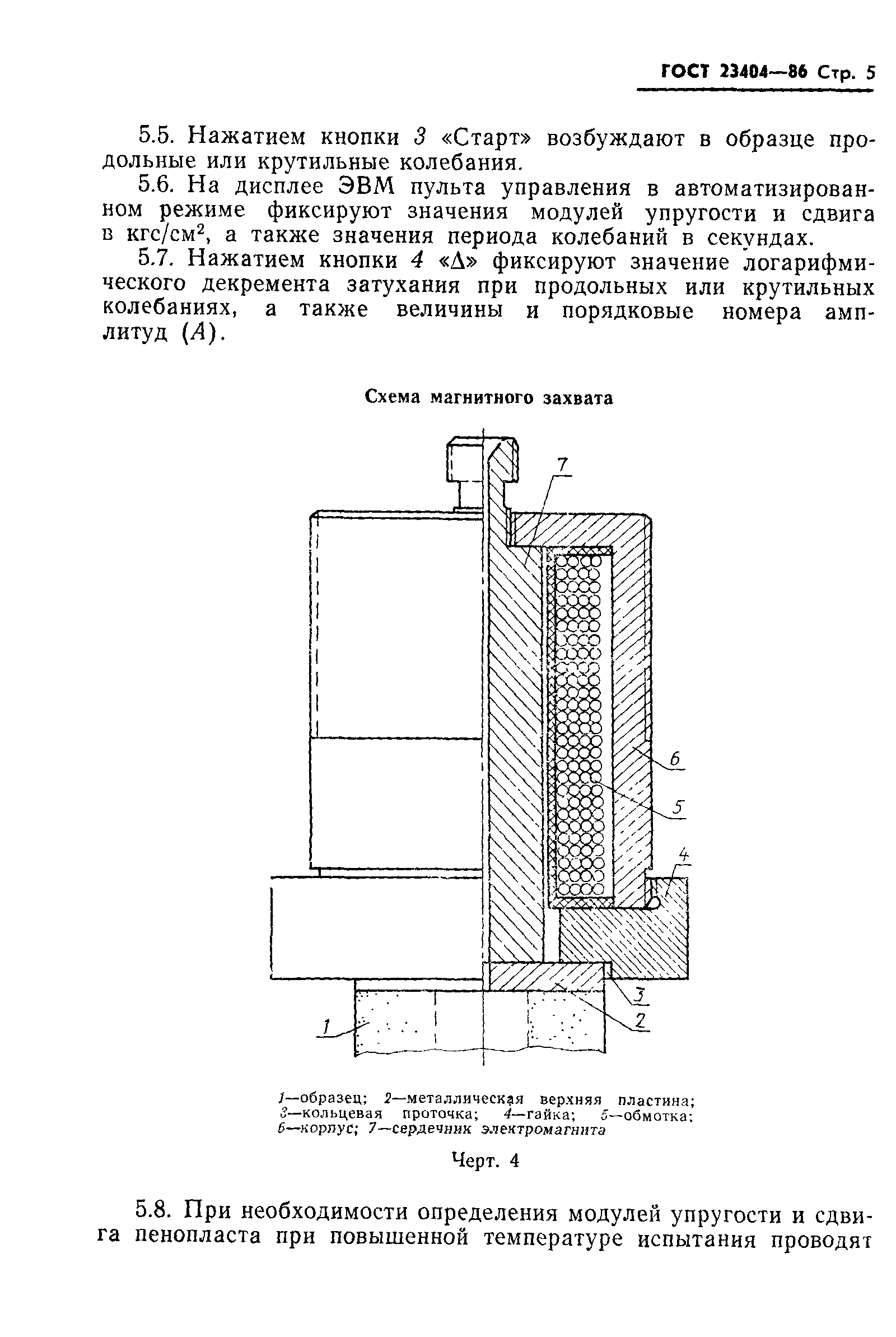 ГОСТ 23404-86