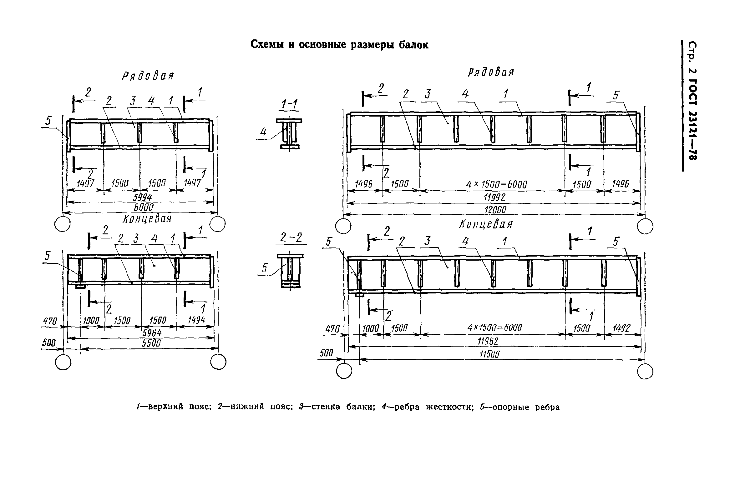 ГОСТ 23121-78