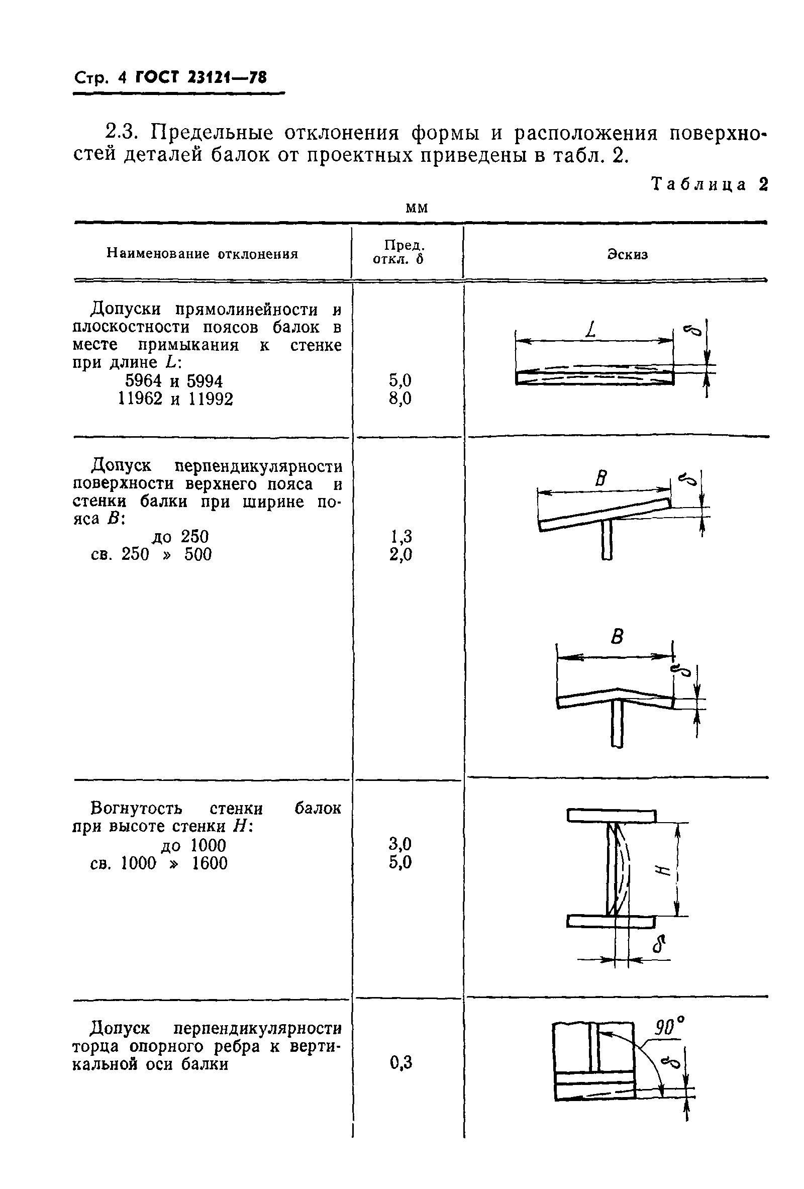 ГОСТ 23121-78