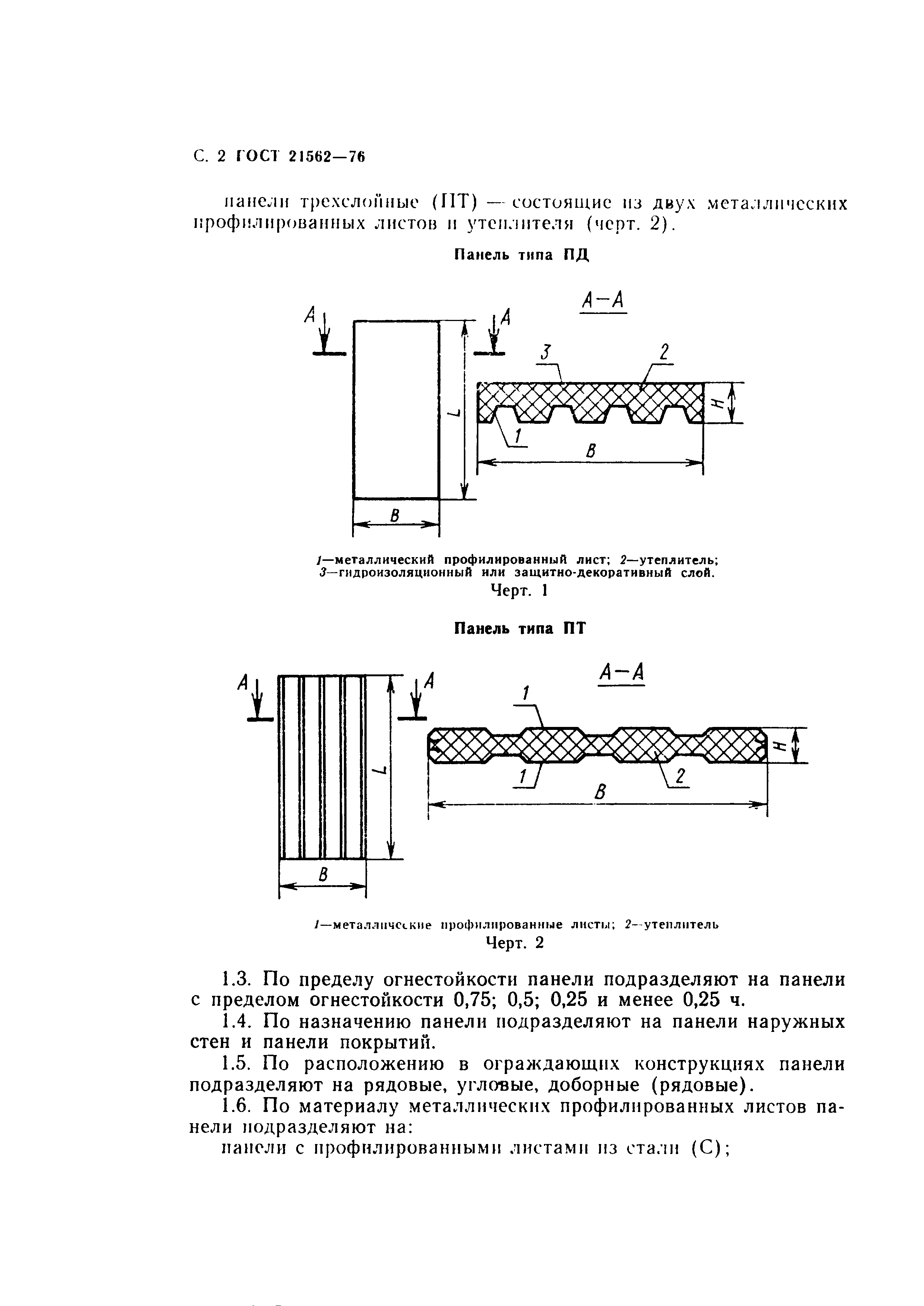 ГОСТ 21562-76