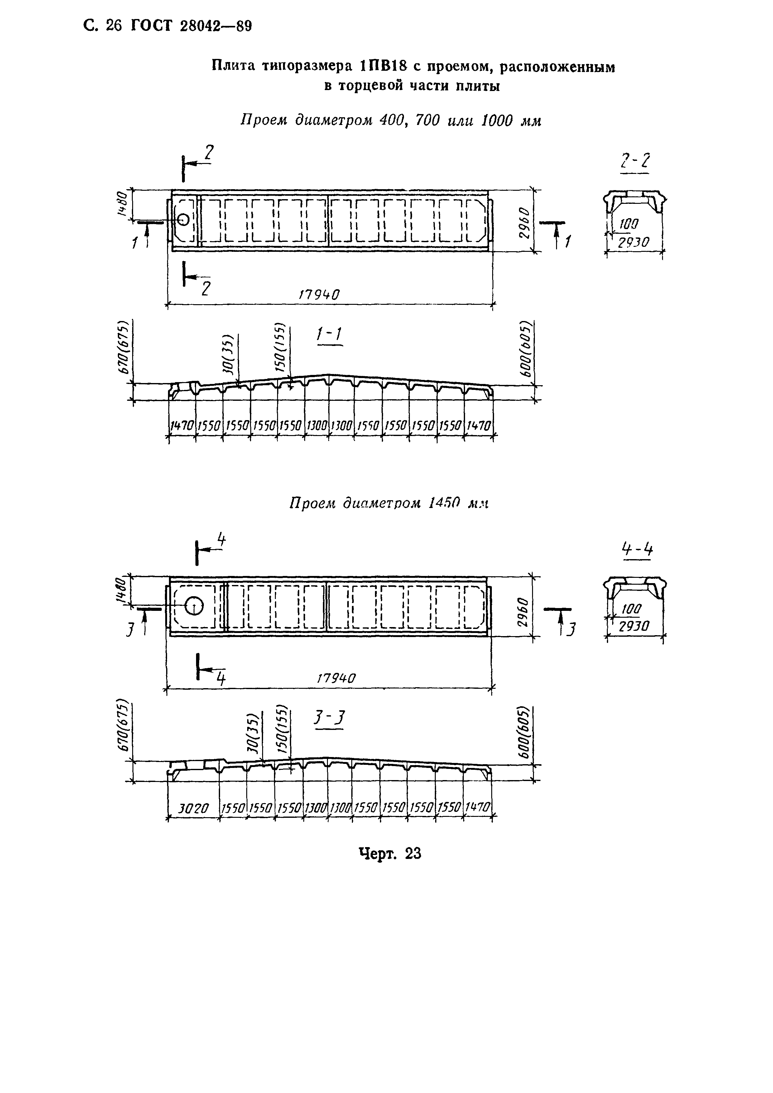 ГОСТ 28042-89