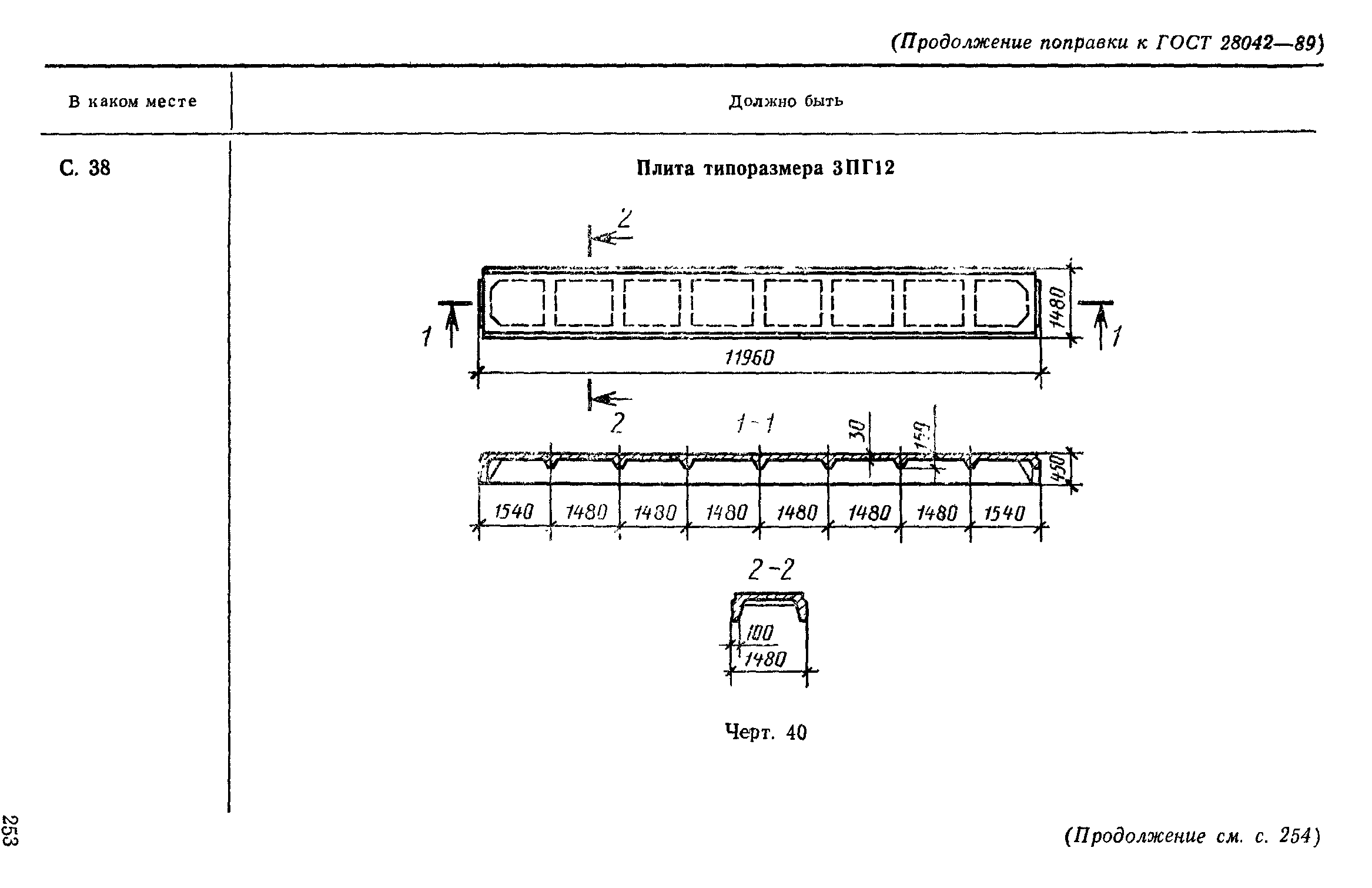 ГОСТ 28042-89