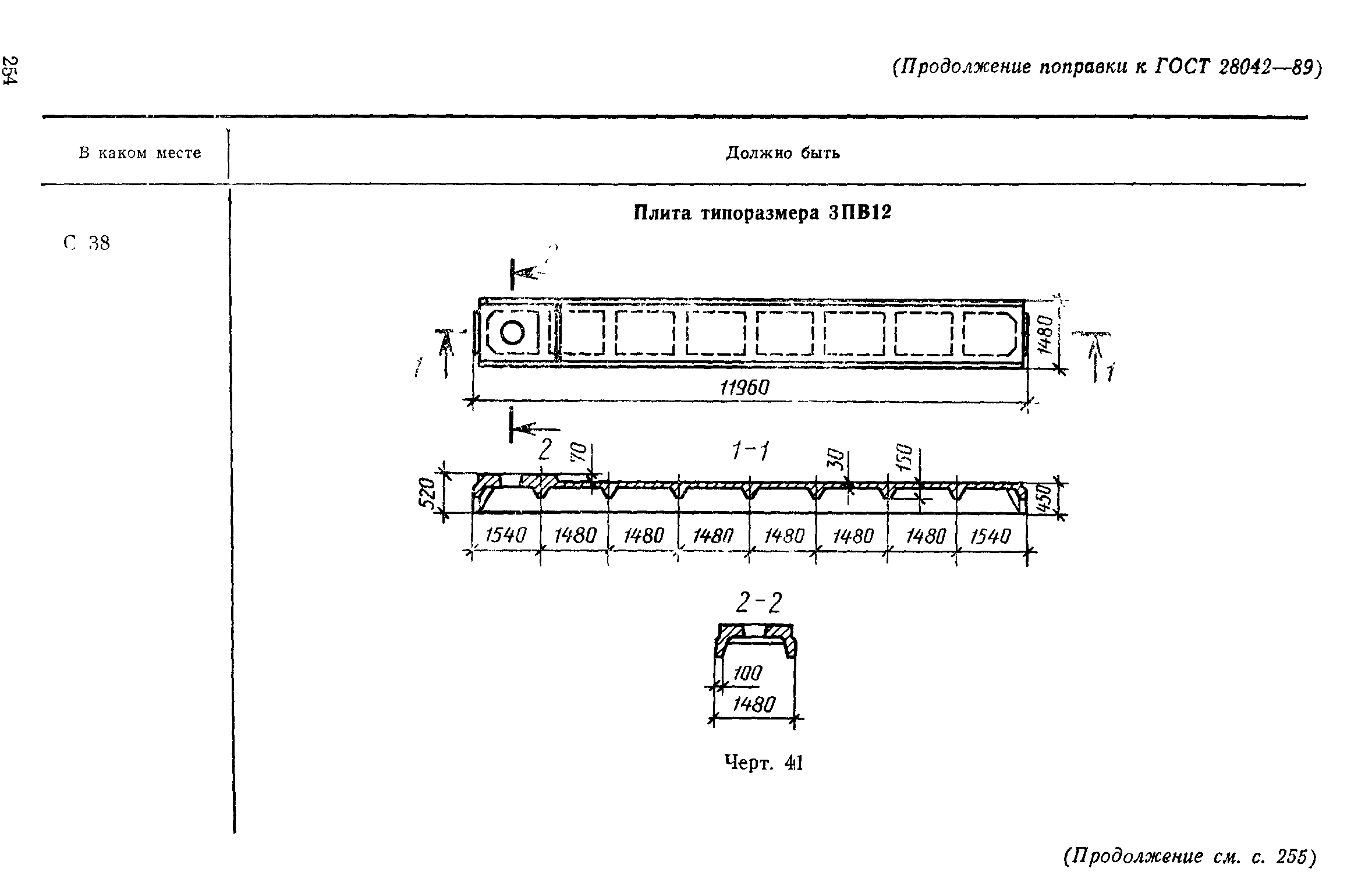 ГОСТ 28042-89