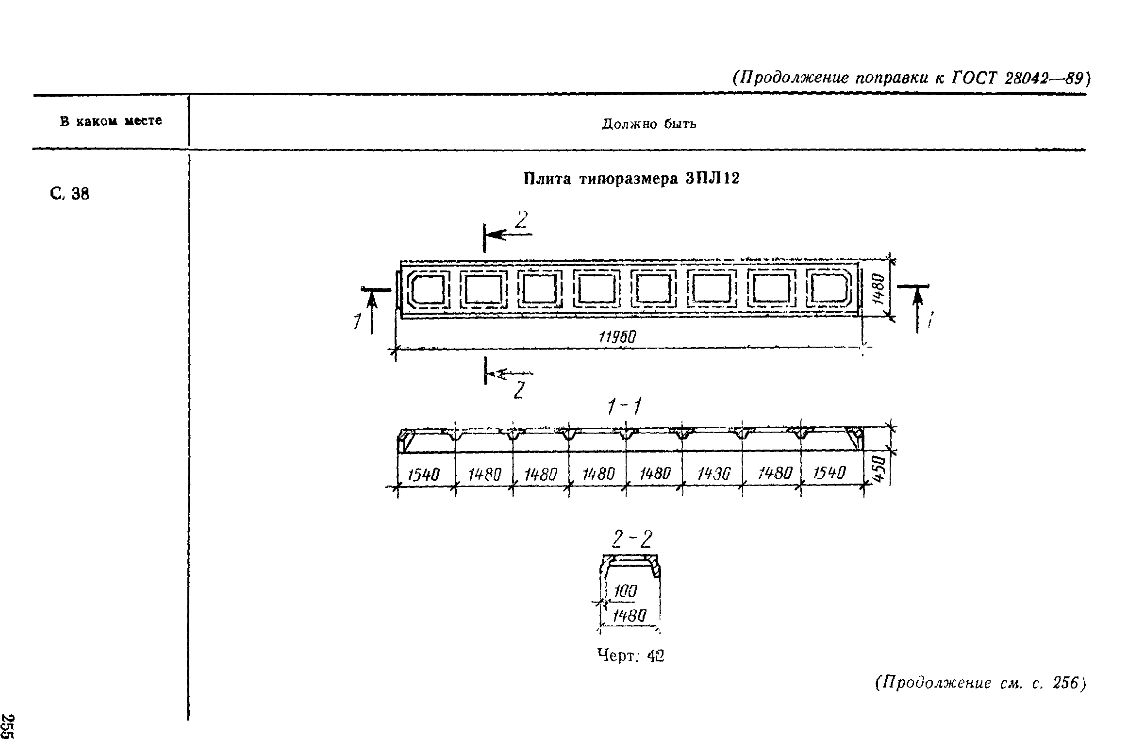 ГОСТ 28042-89