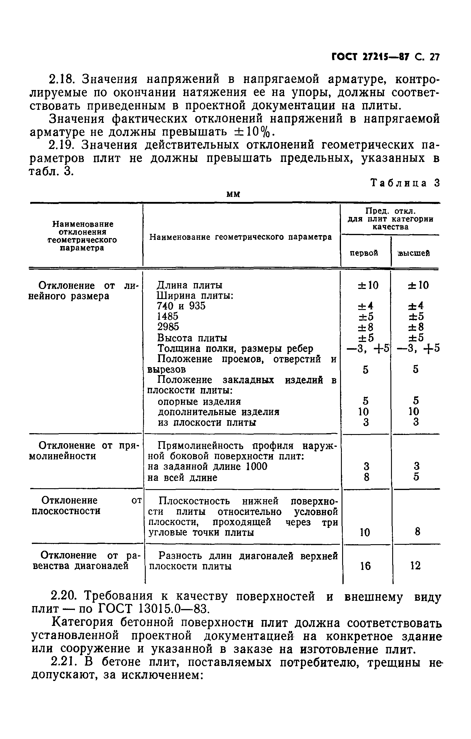 ГОСТ 27215-87