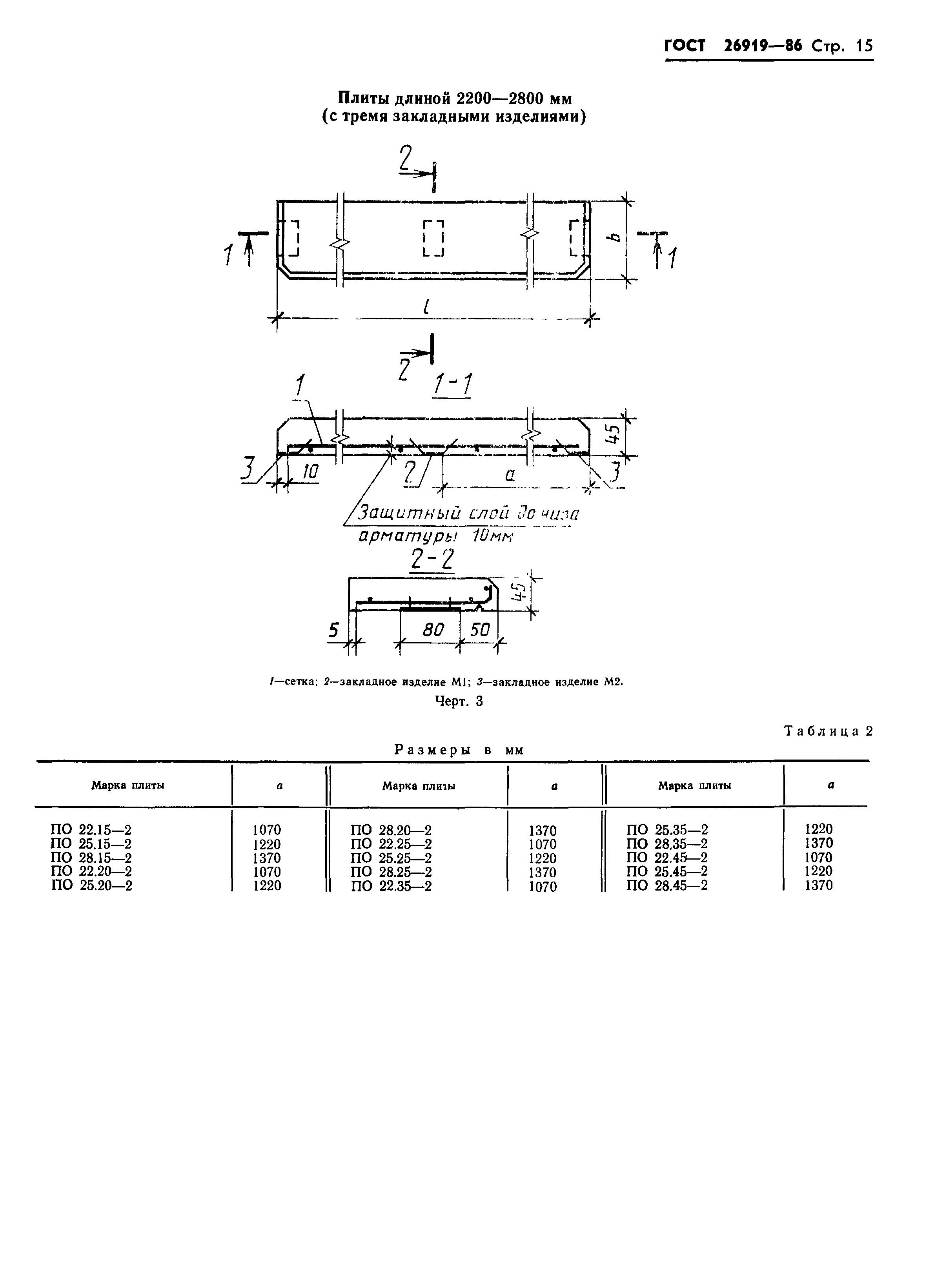 ГОСТ 26919-86