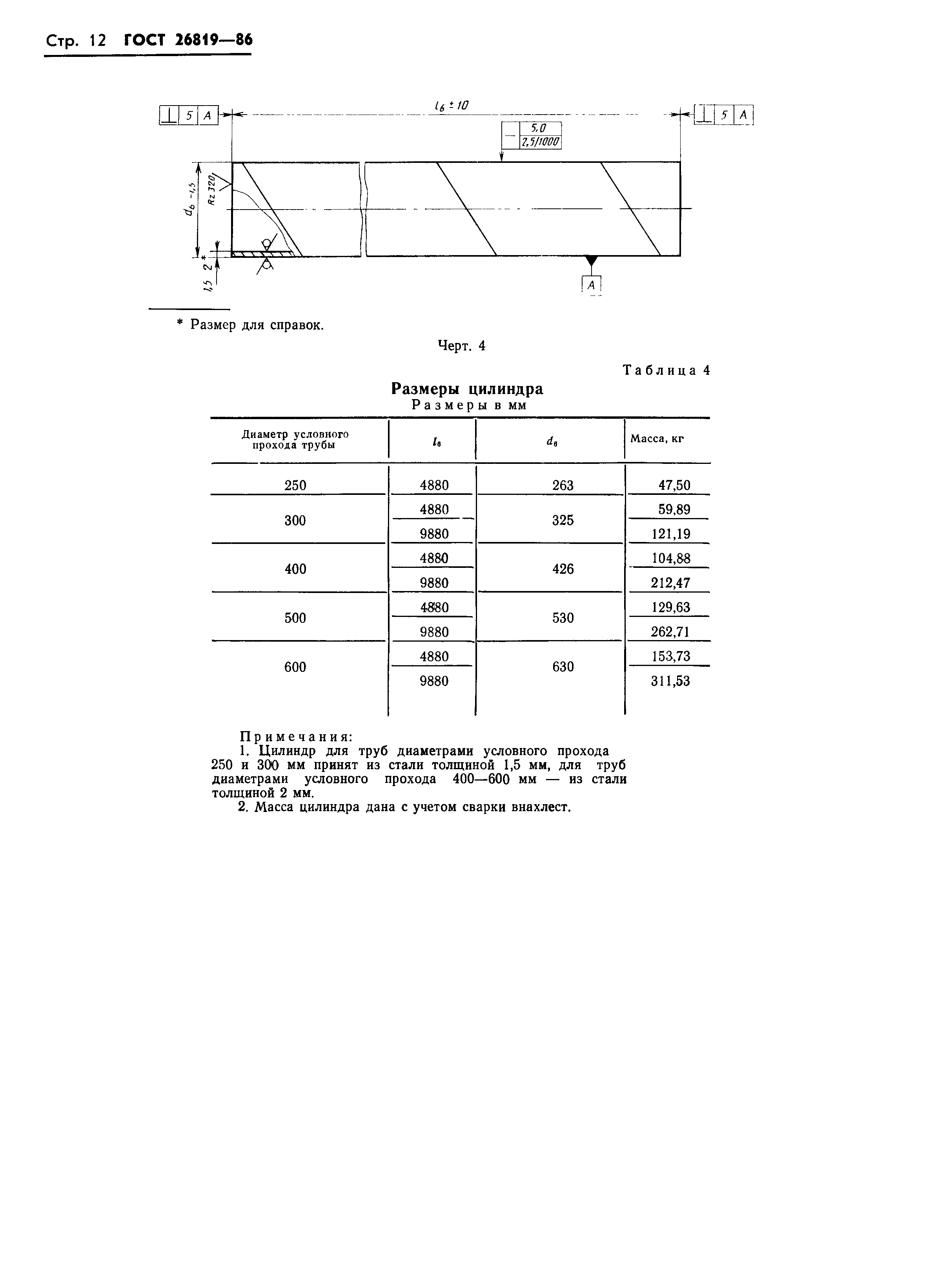 ГОСТ 26819-86