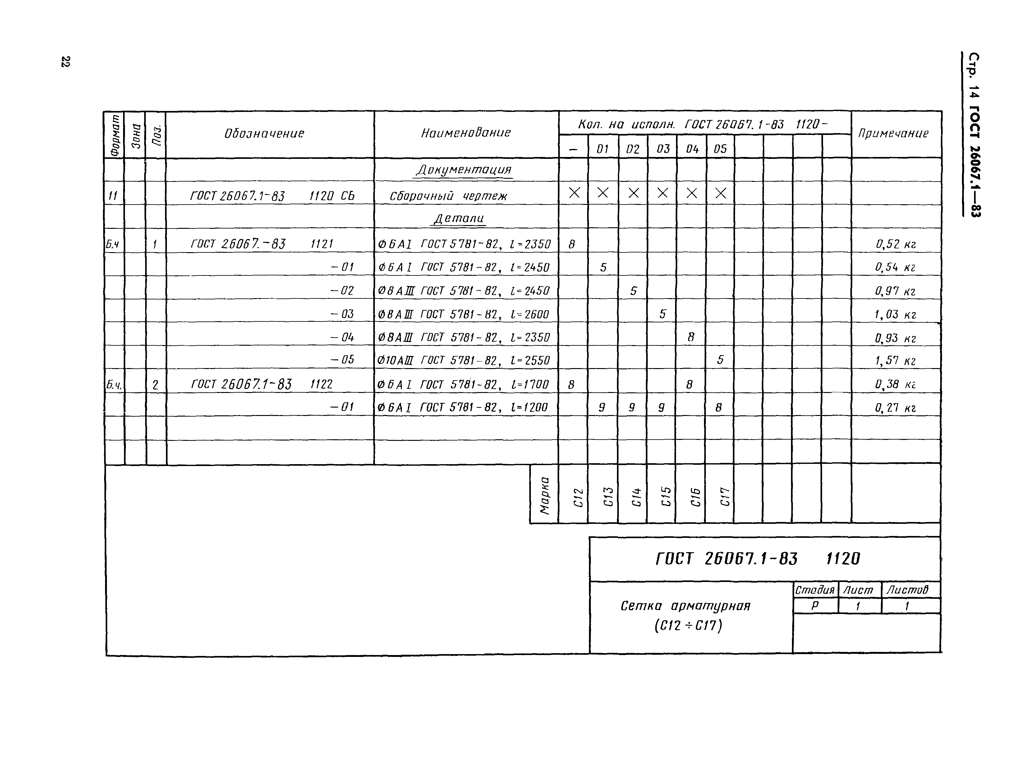 ГОСТ 26067.1-83