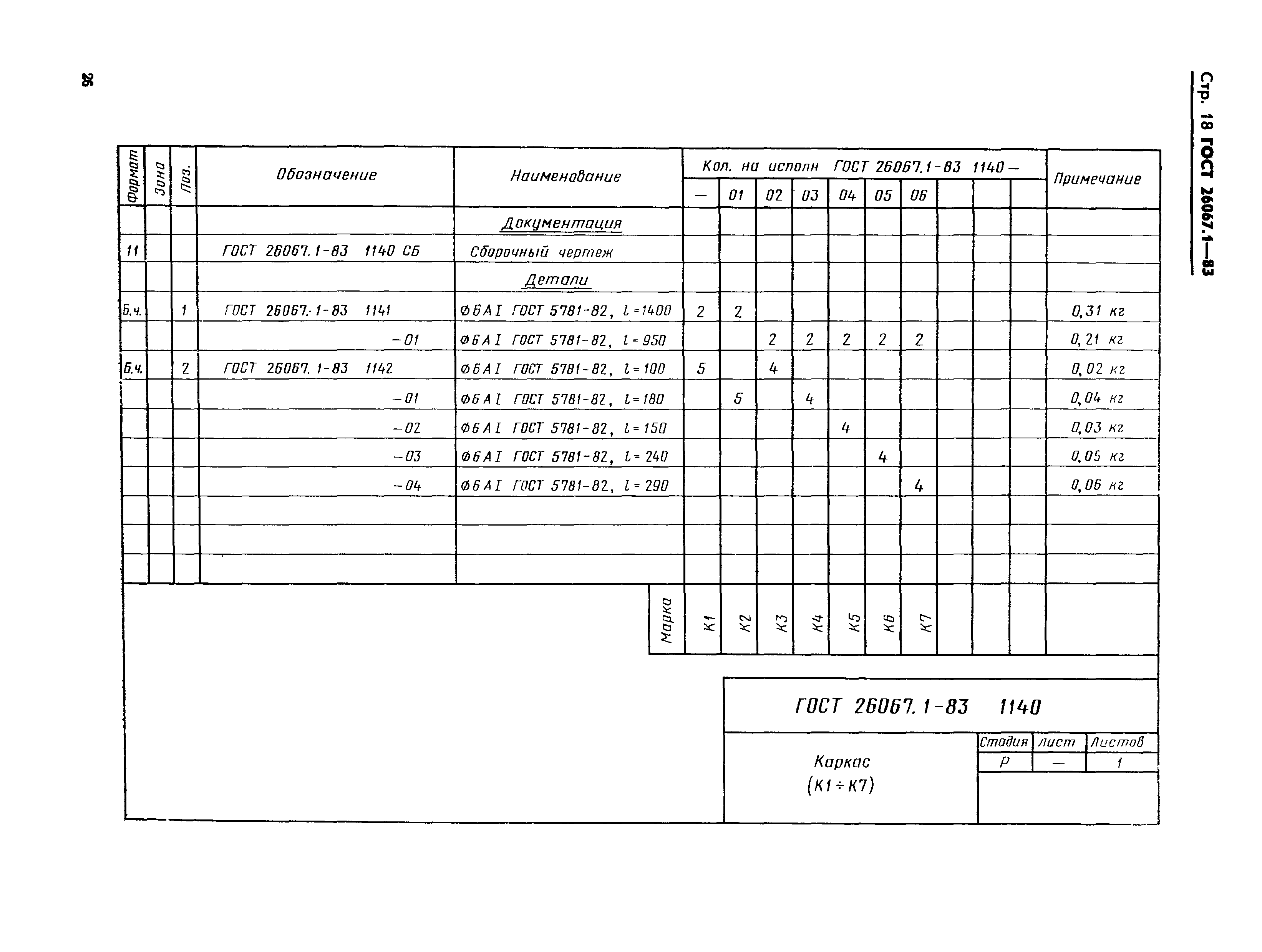 ГОСТ 26067.1-83