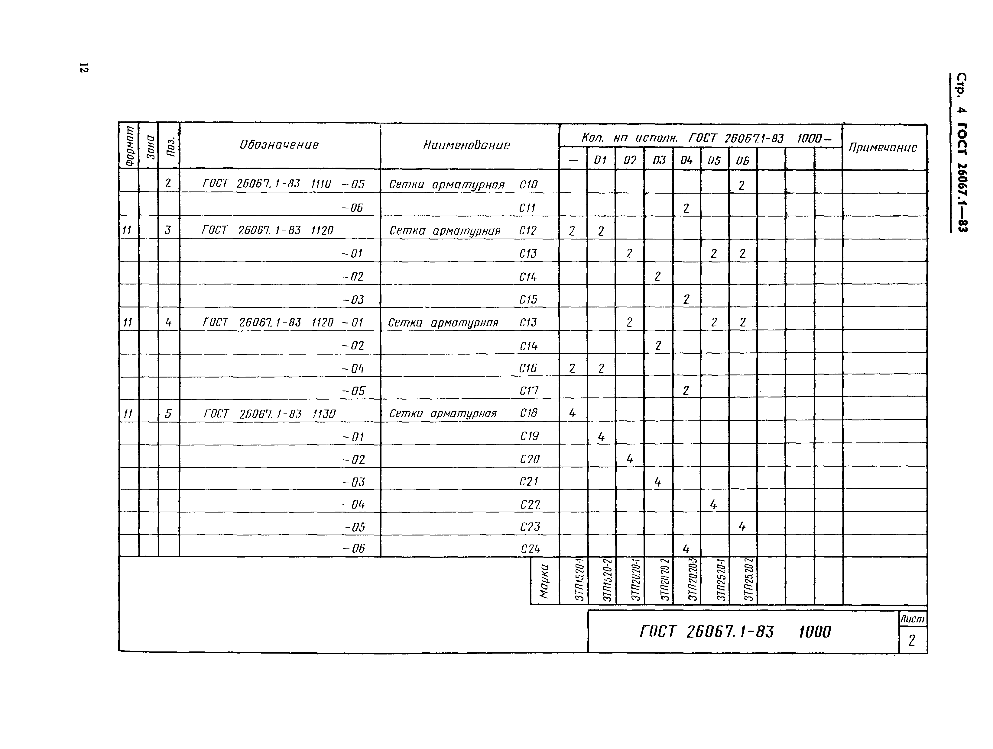 ГОСТ 26067.1-83