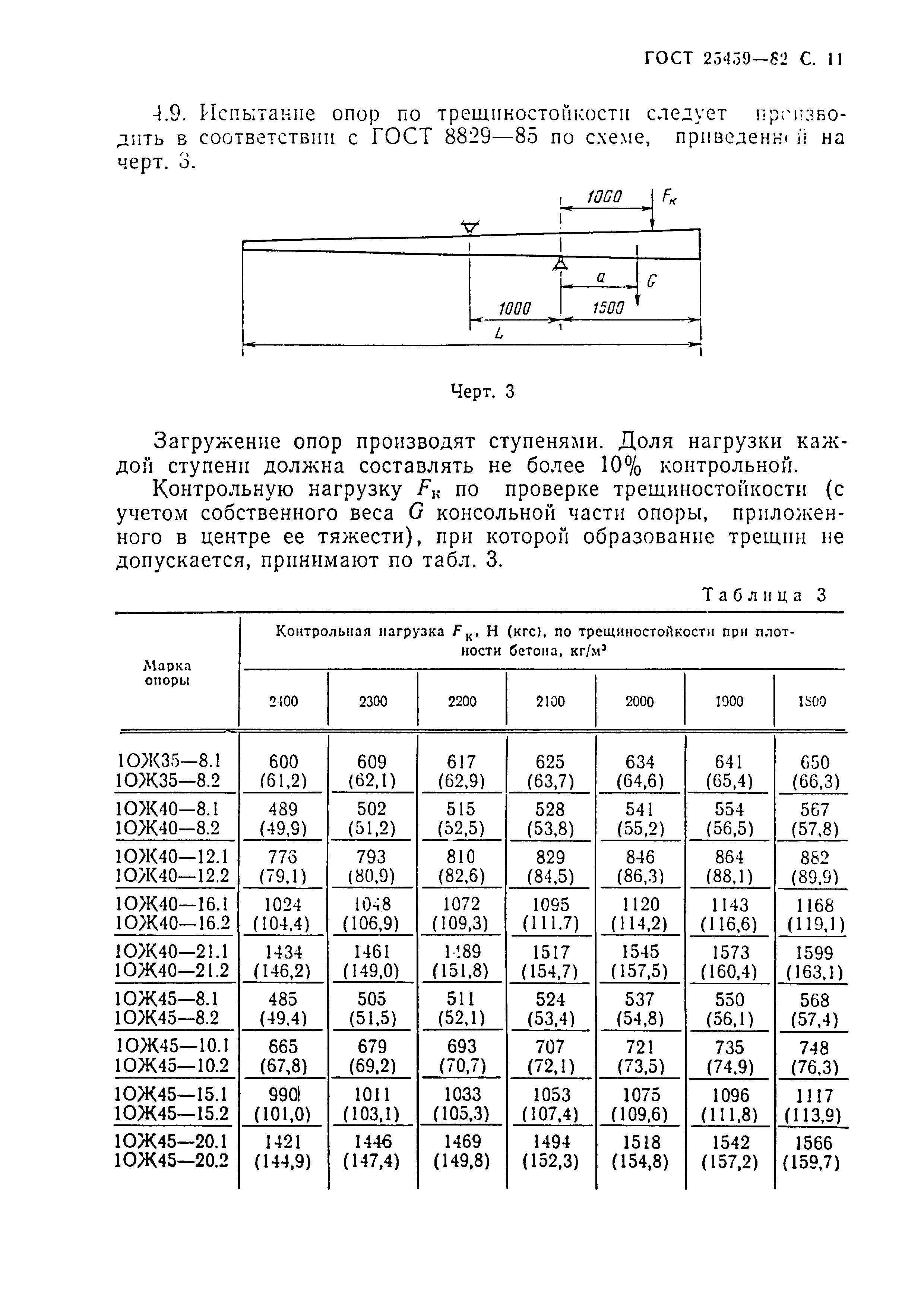 ГОСТ 25459-82