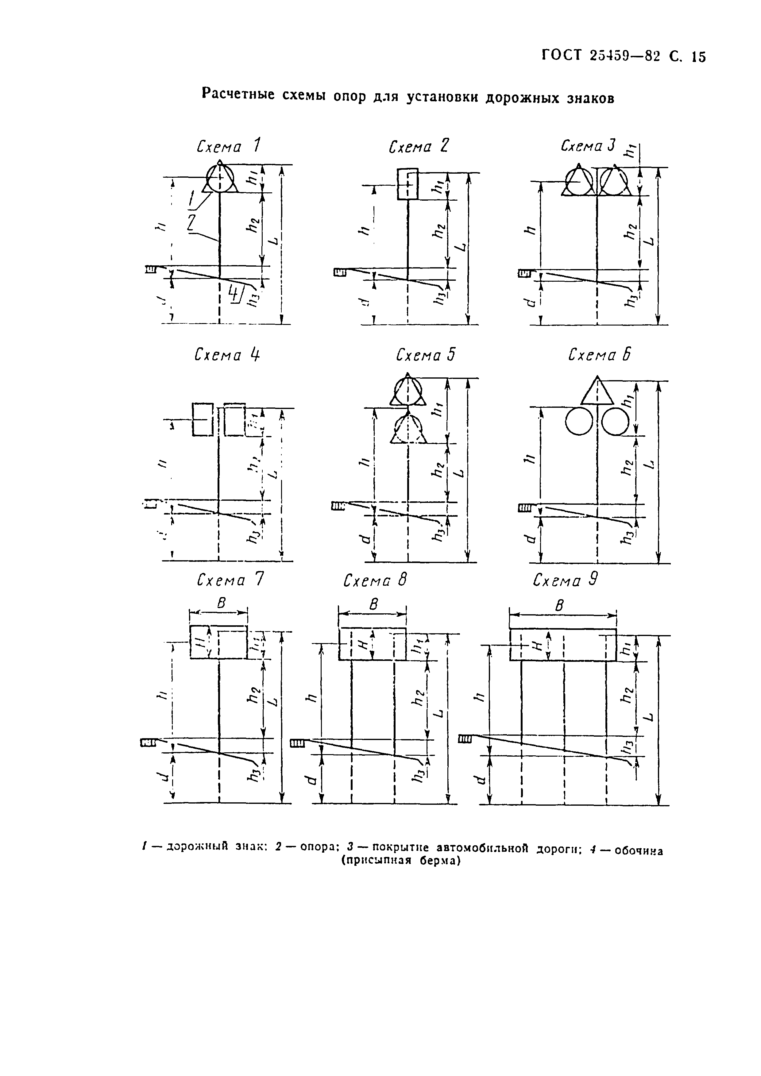 ГОСТ 25459-82