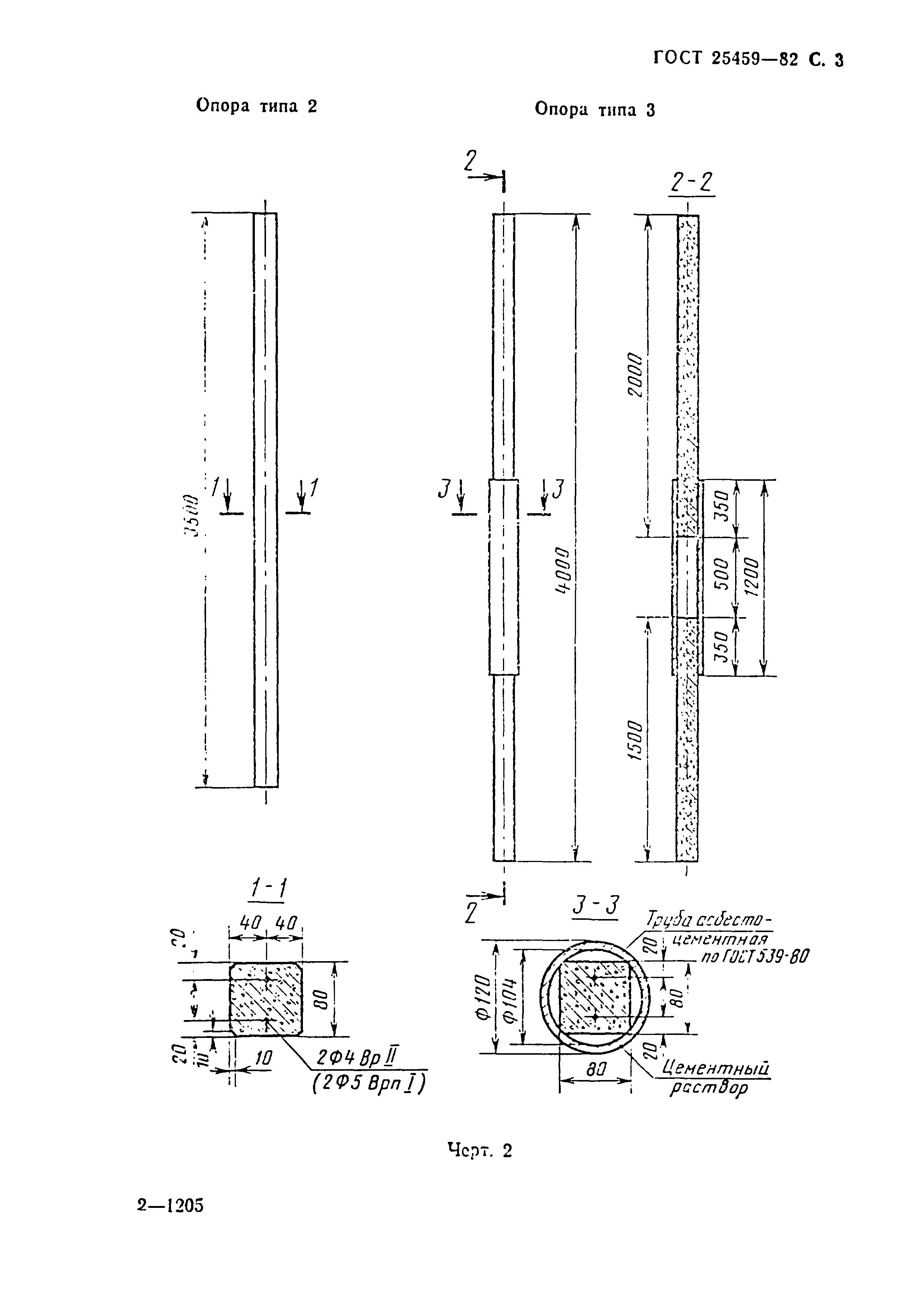 ГОСТ 25459-82