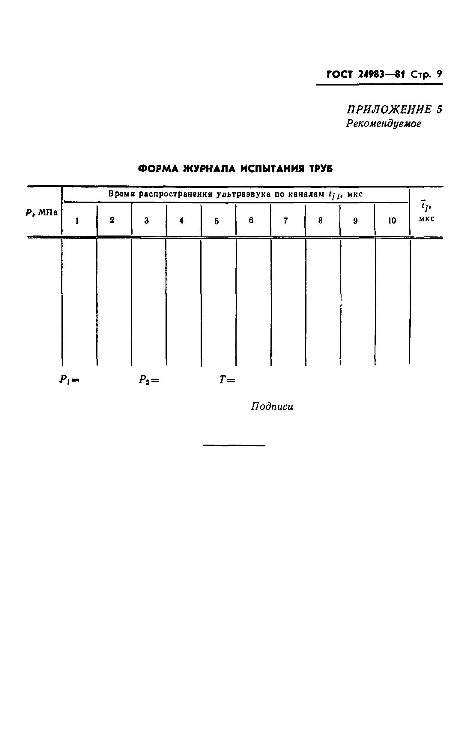 ГОСТ 24983-81