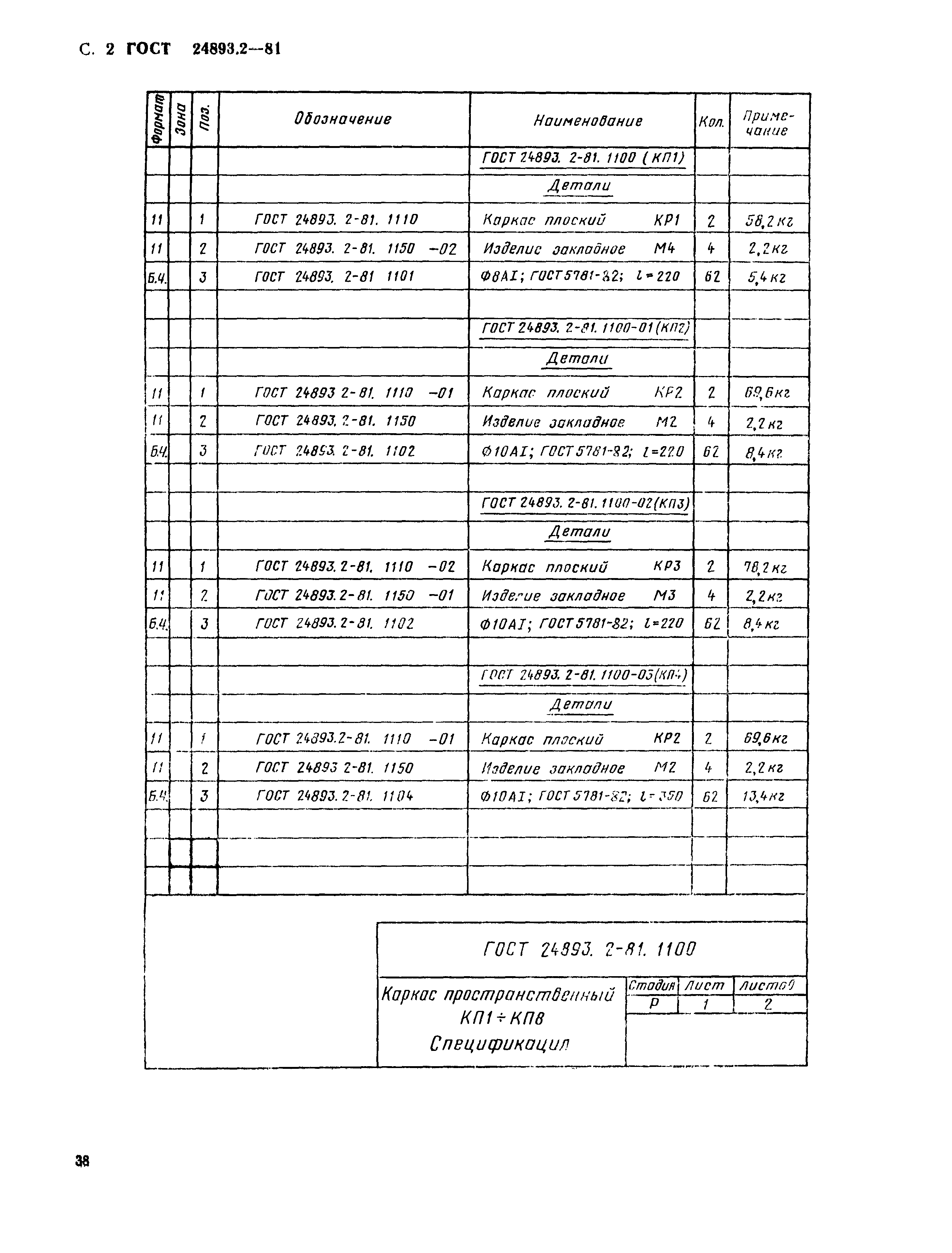 ГОСТ 24893.2-81