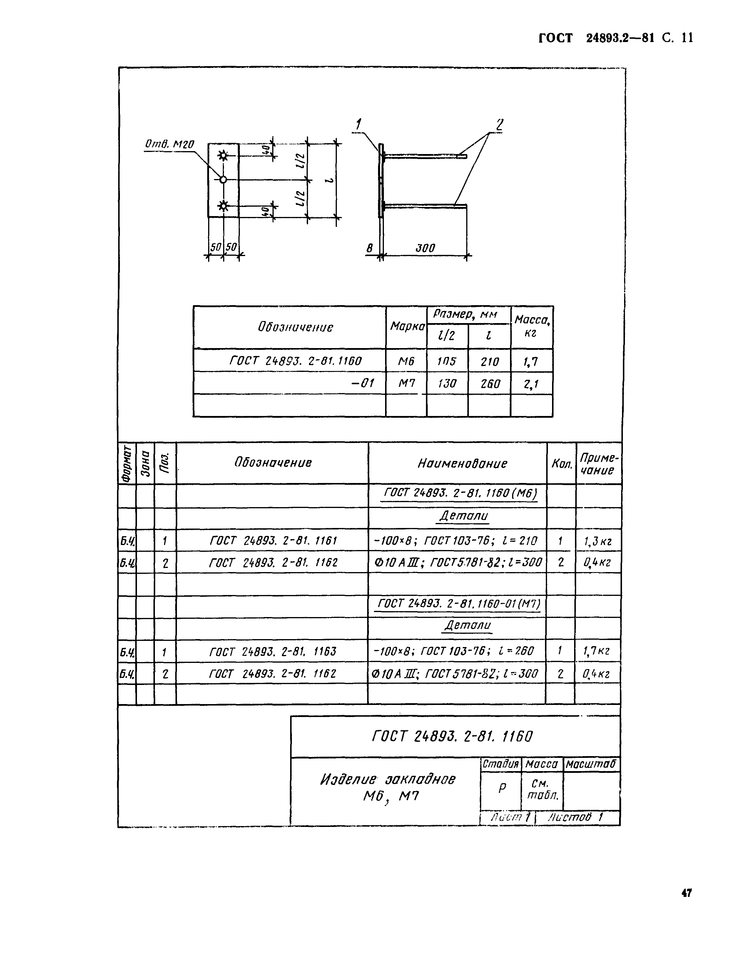 ГОСТ 24893.2-81