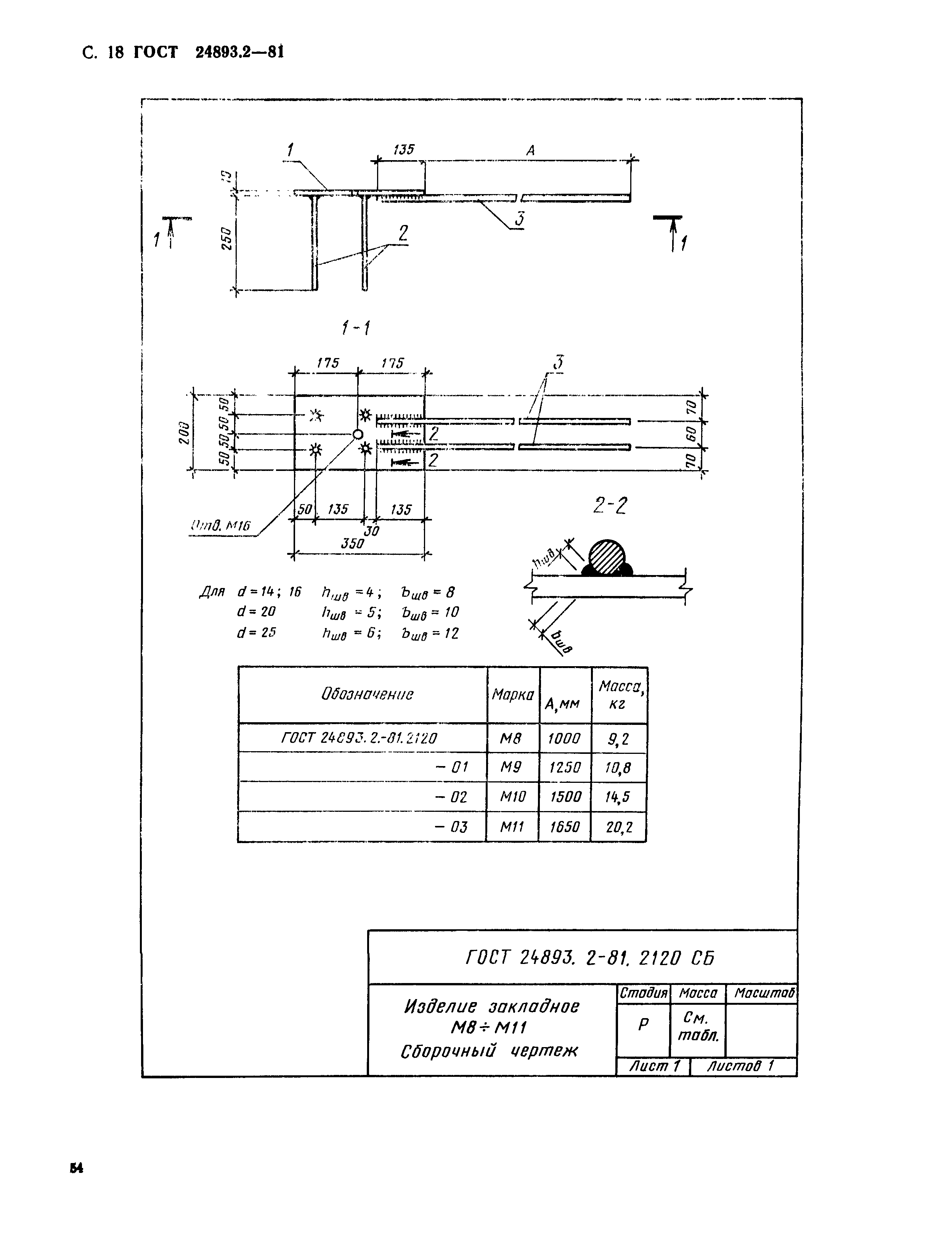 ГОСТ 24893.2-81