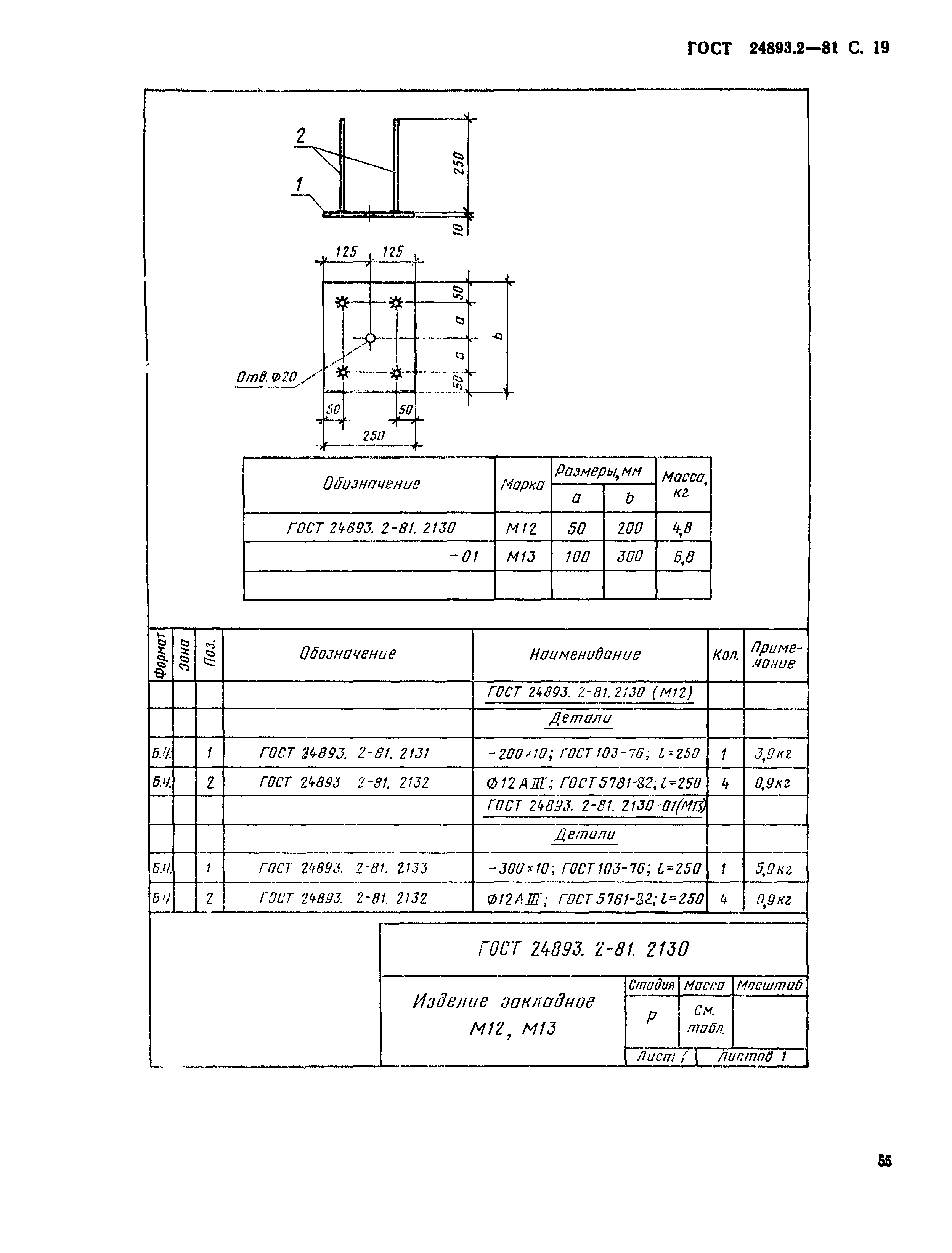 ГОСТ 24893.2-81