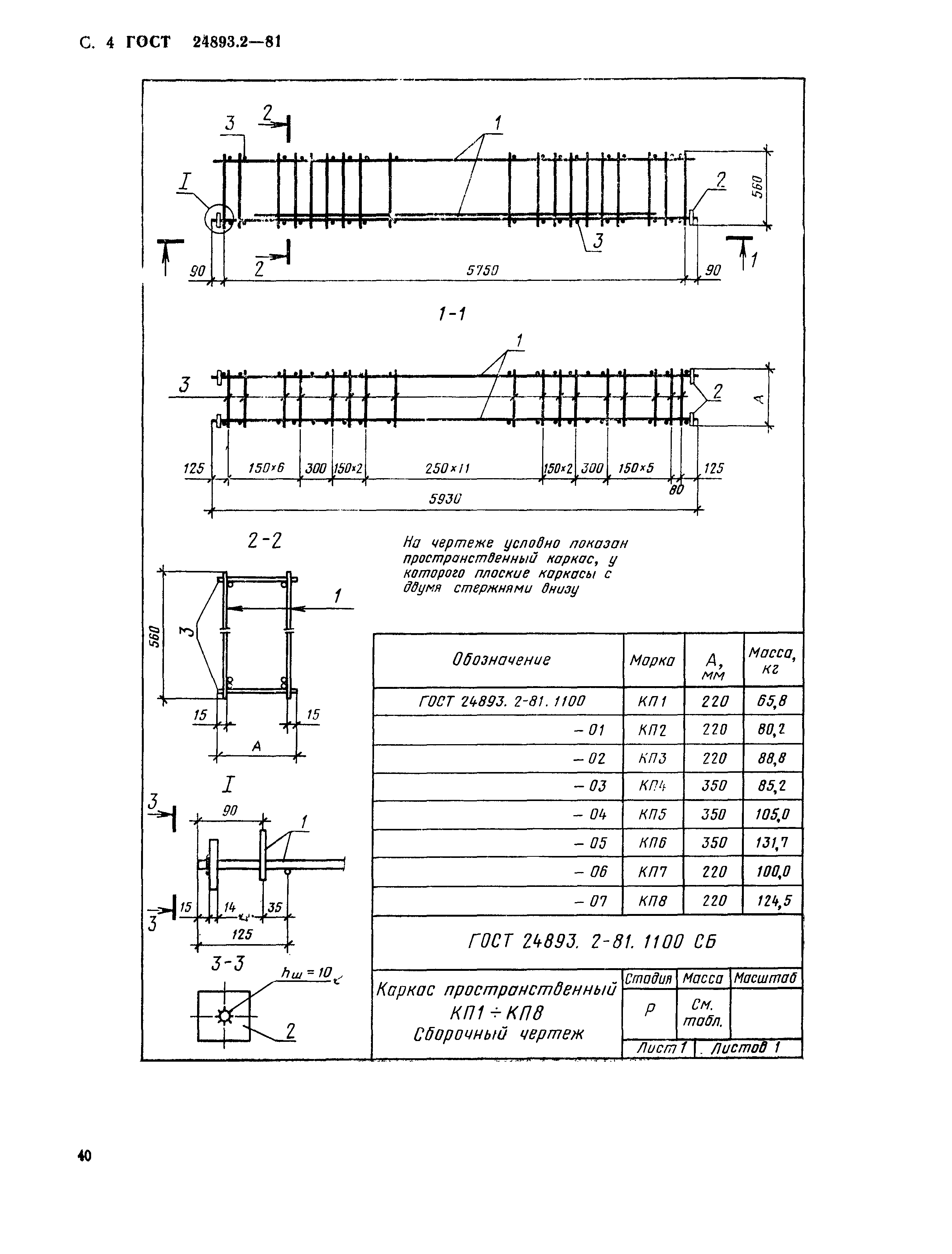 ГОСТ 24893.2-81