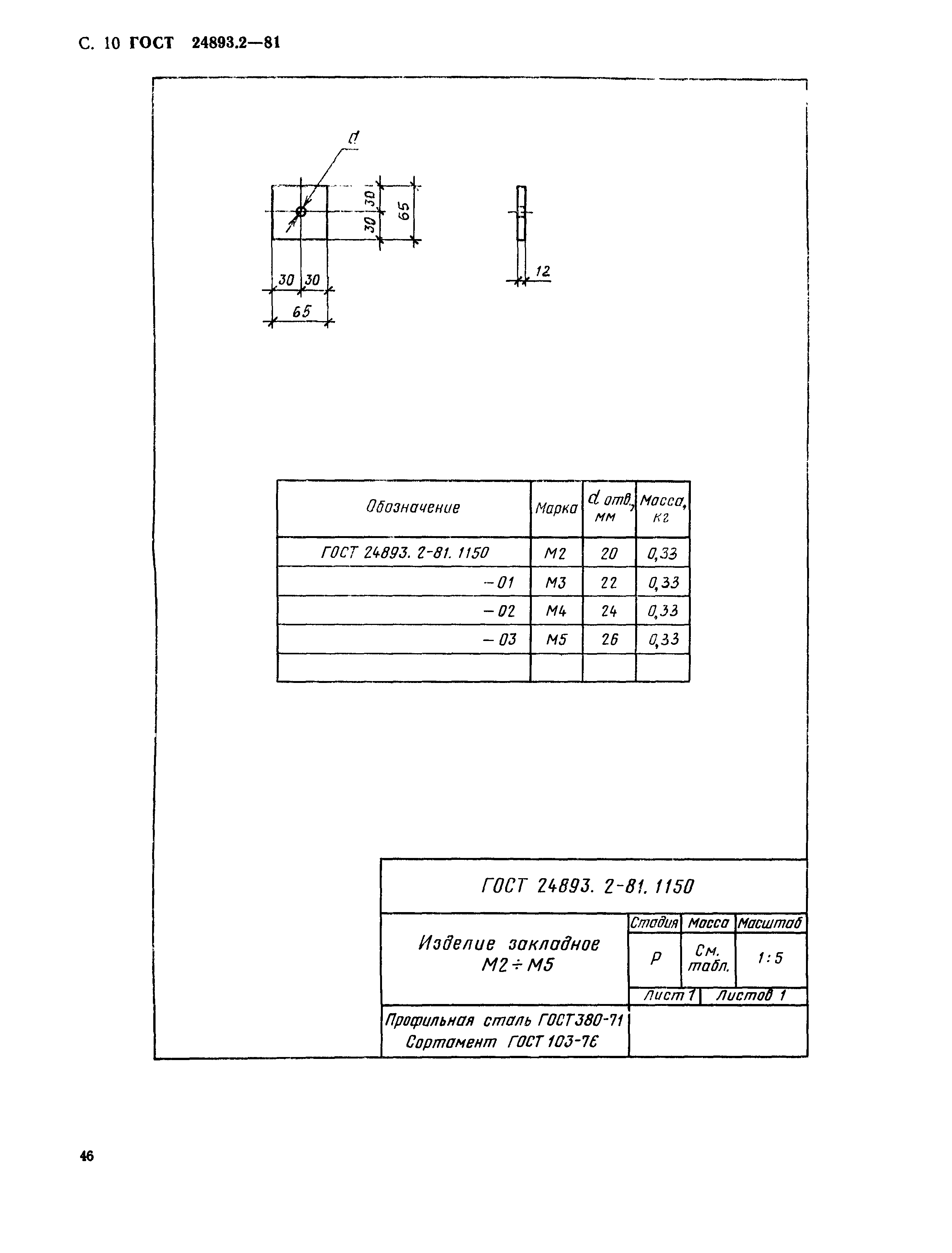 ГОСТ 24893.2-81