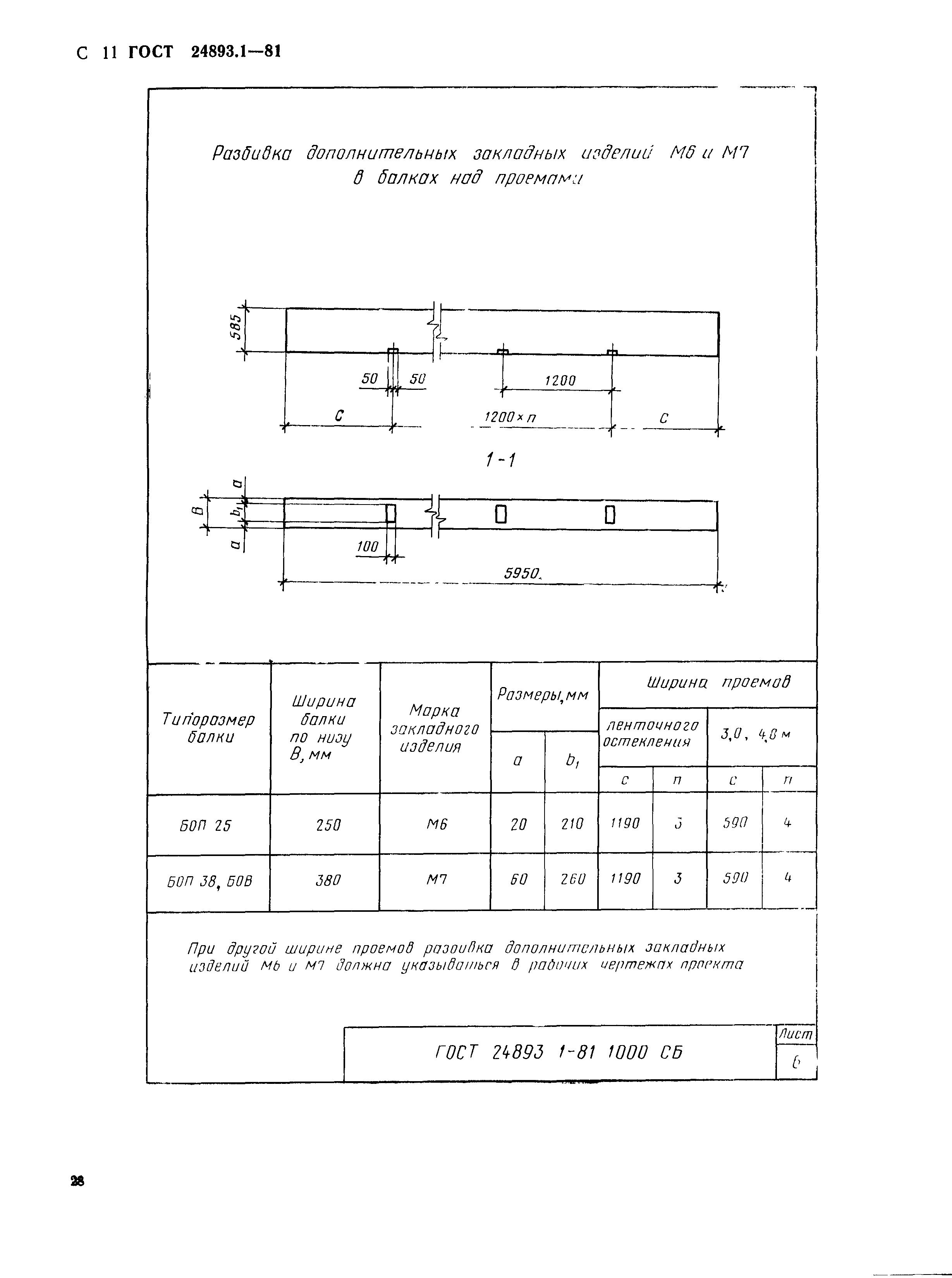 ГОСТ 24893.1-81