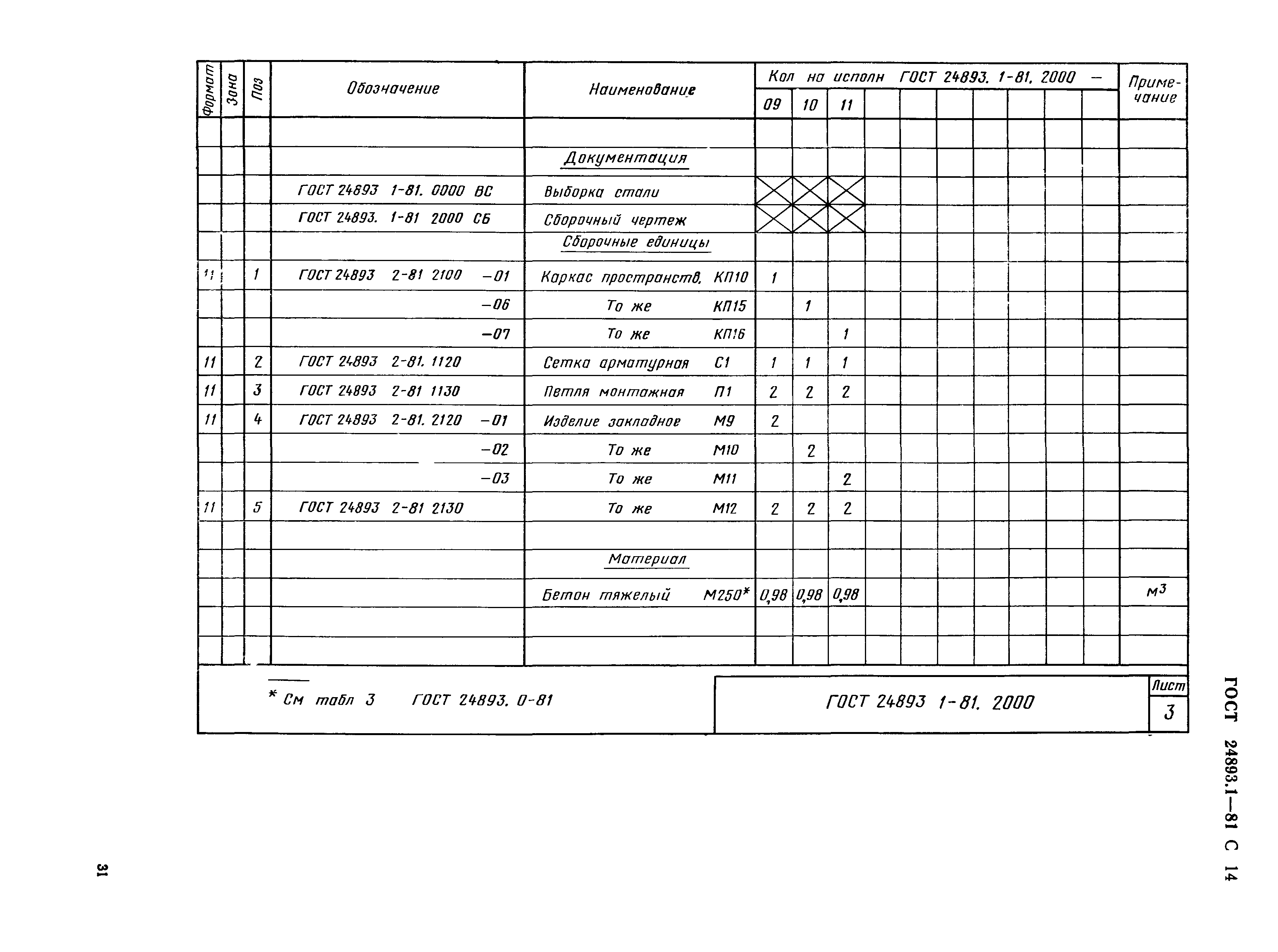 ГОСТ 24893.1-81