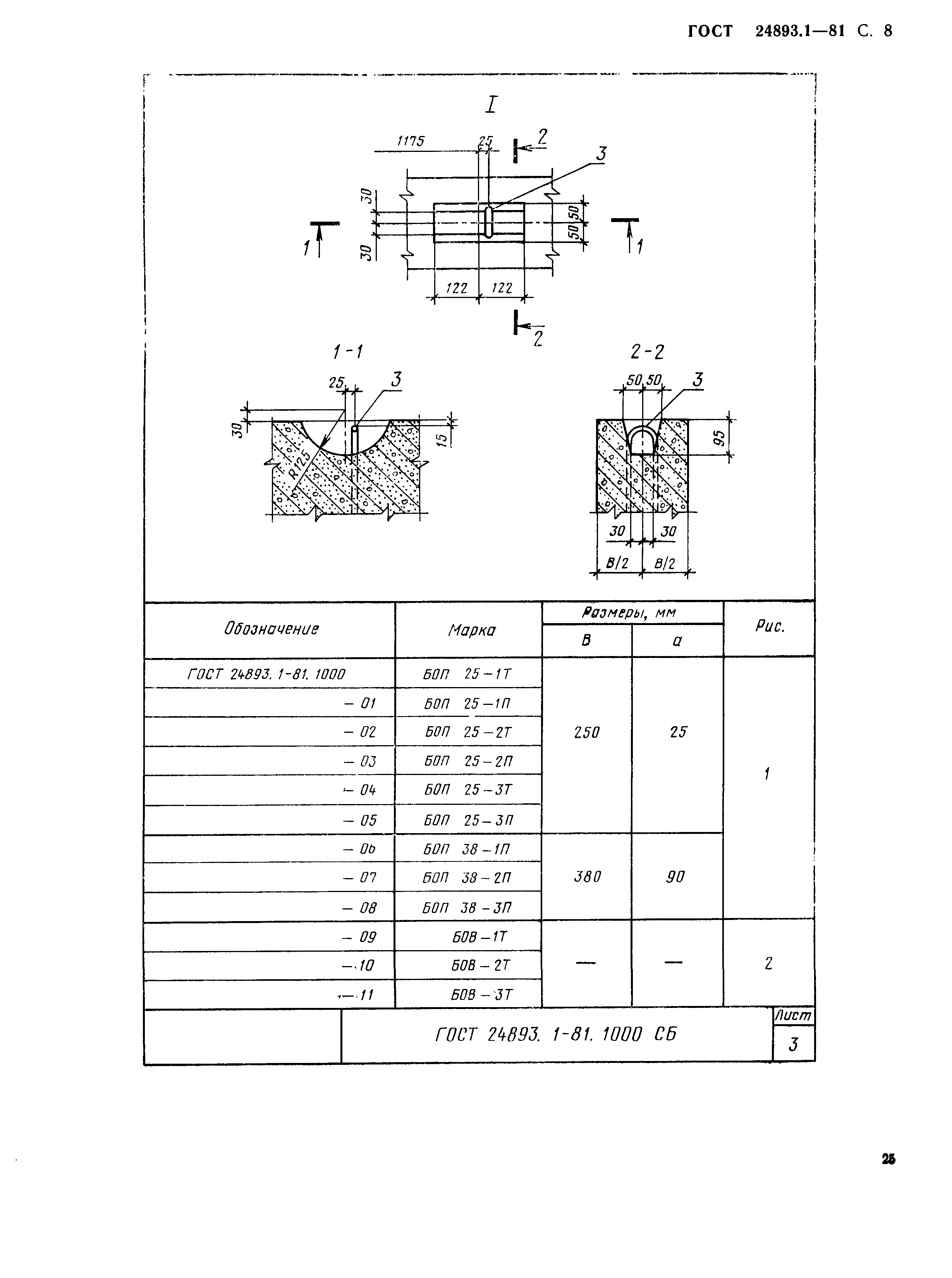 ГОСТ 24893.1-81