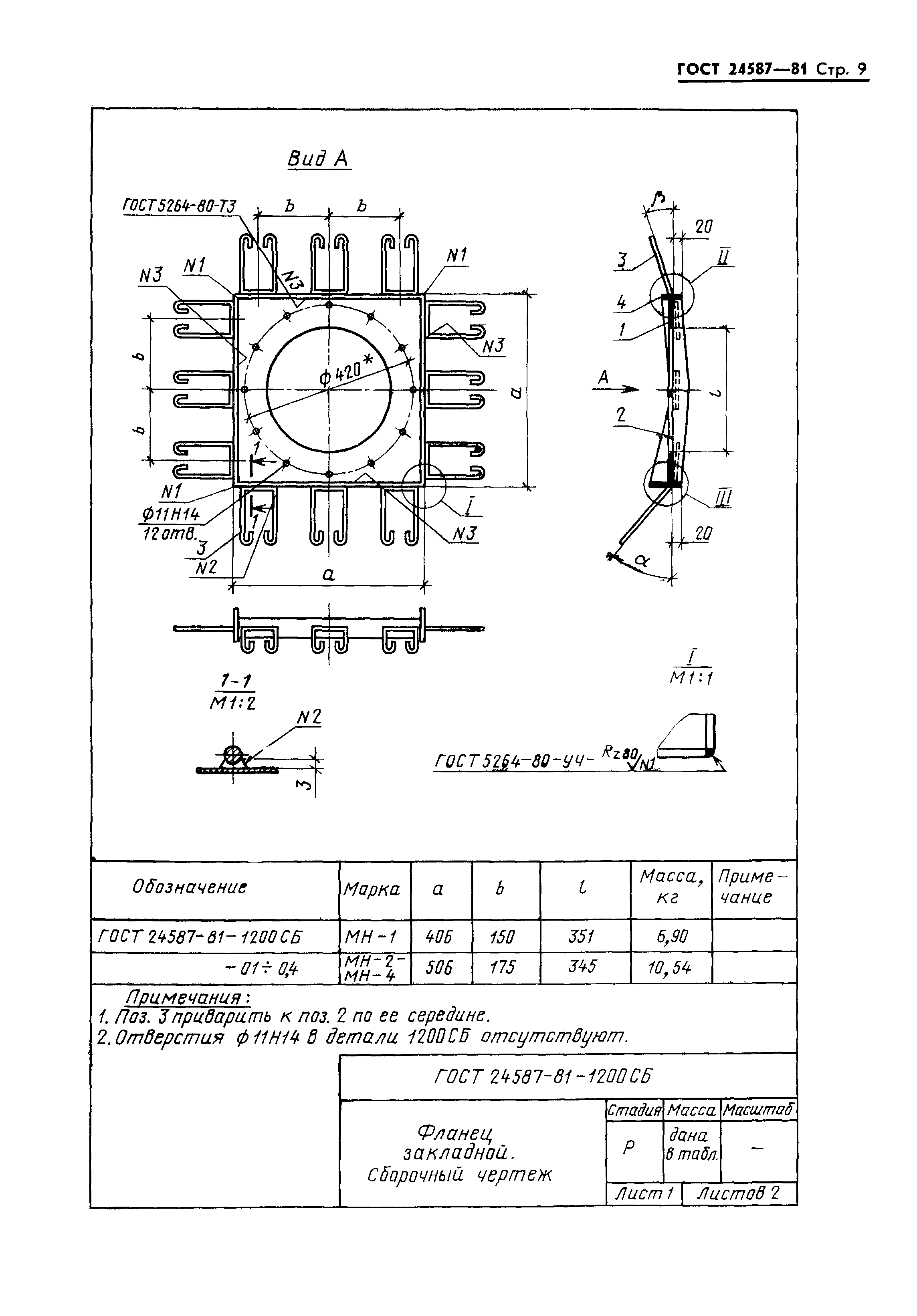 ГОСТ 24587-81