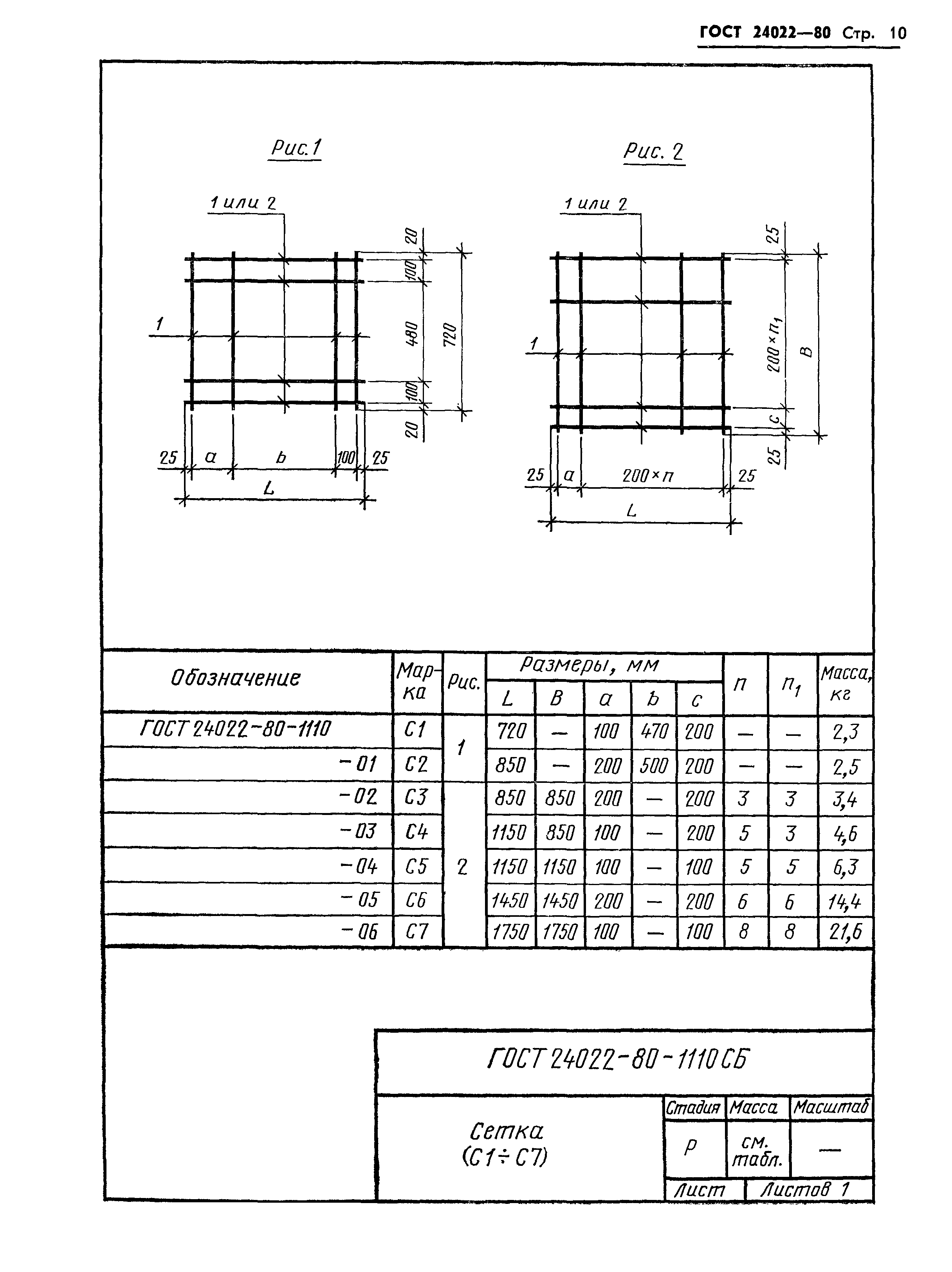 ГОСТ 24022-80