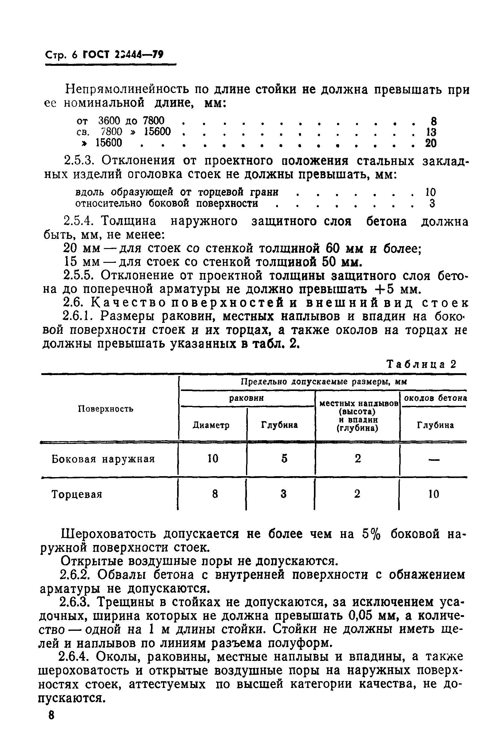 ГОСТ 23444-79