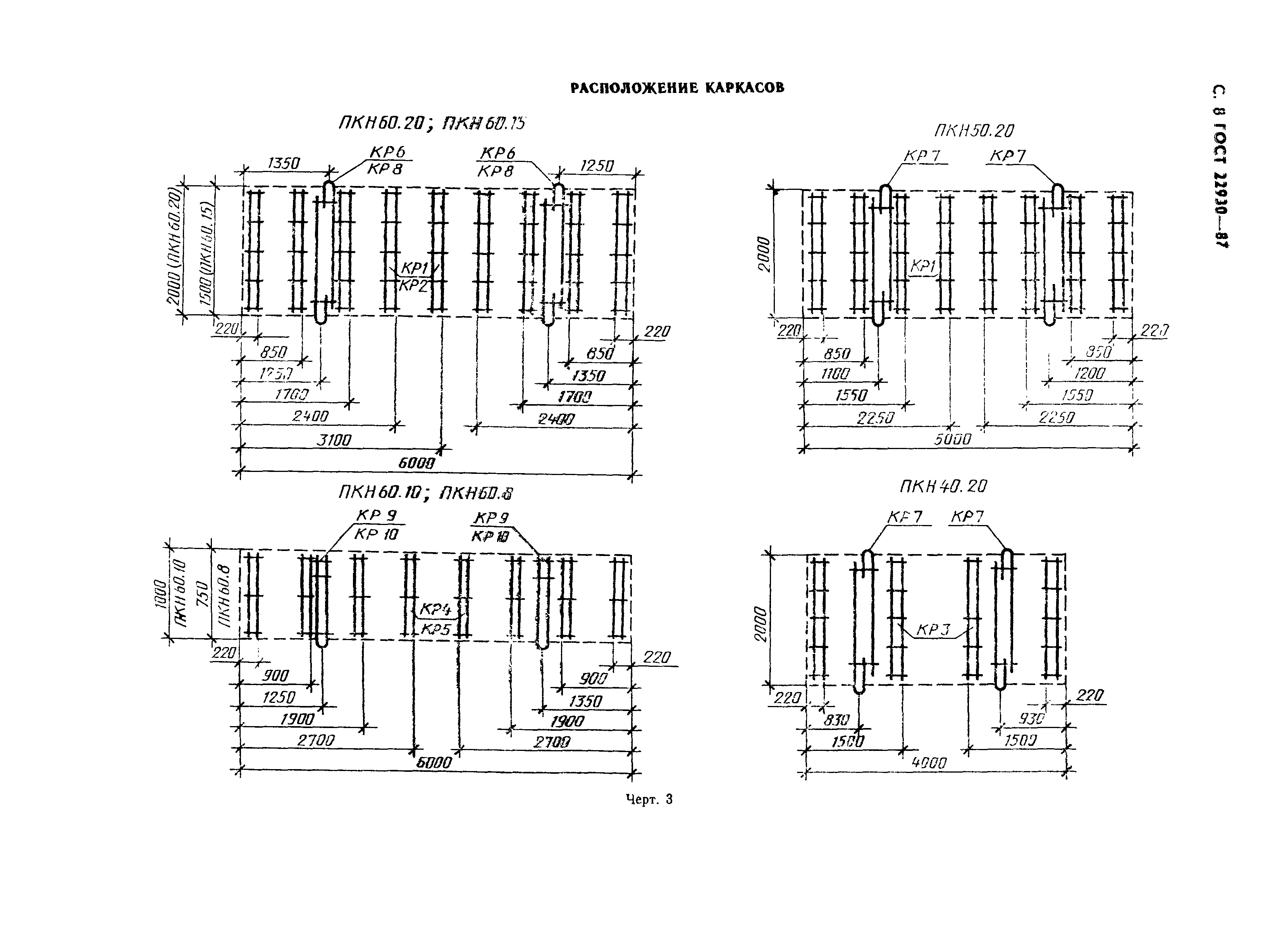 ГОСТ 22930-87