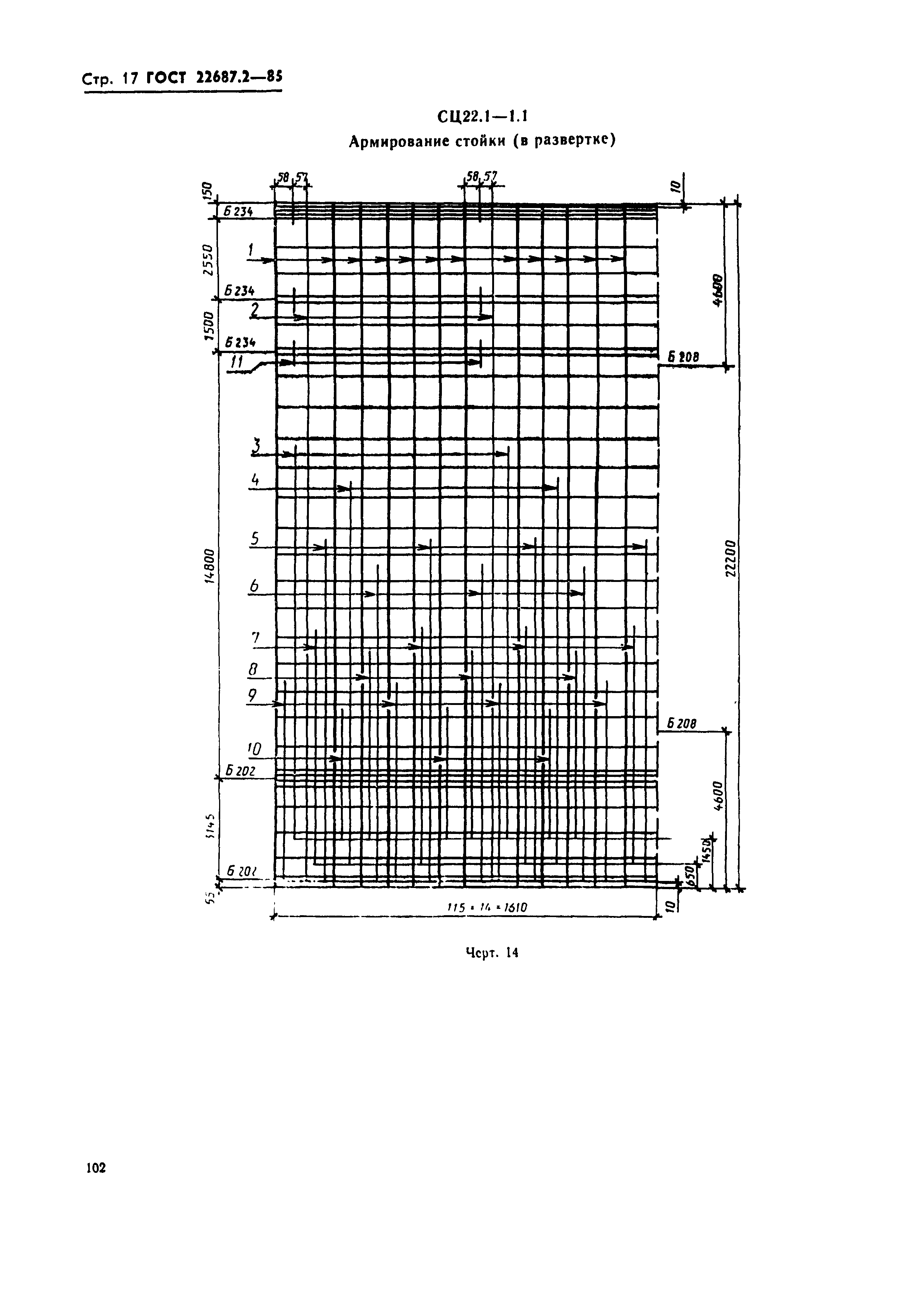 ГОСТ 22687.2-85