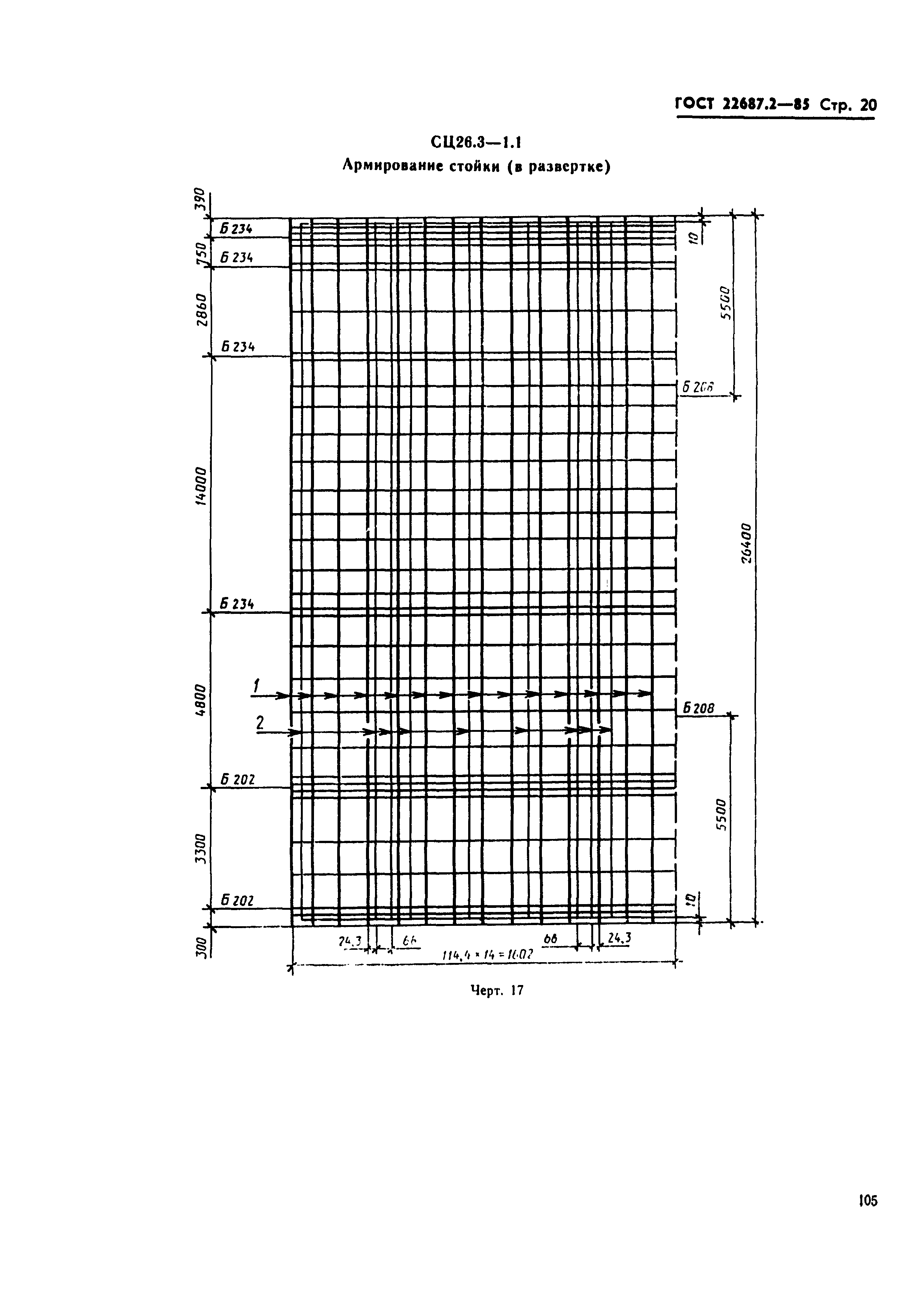 ГОСТ 22687.2-85