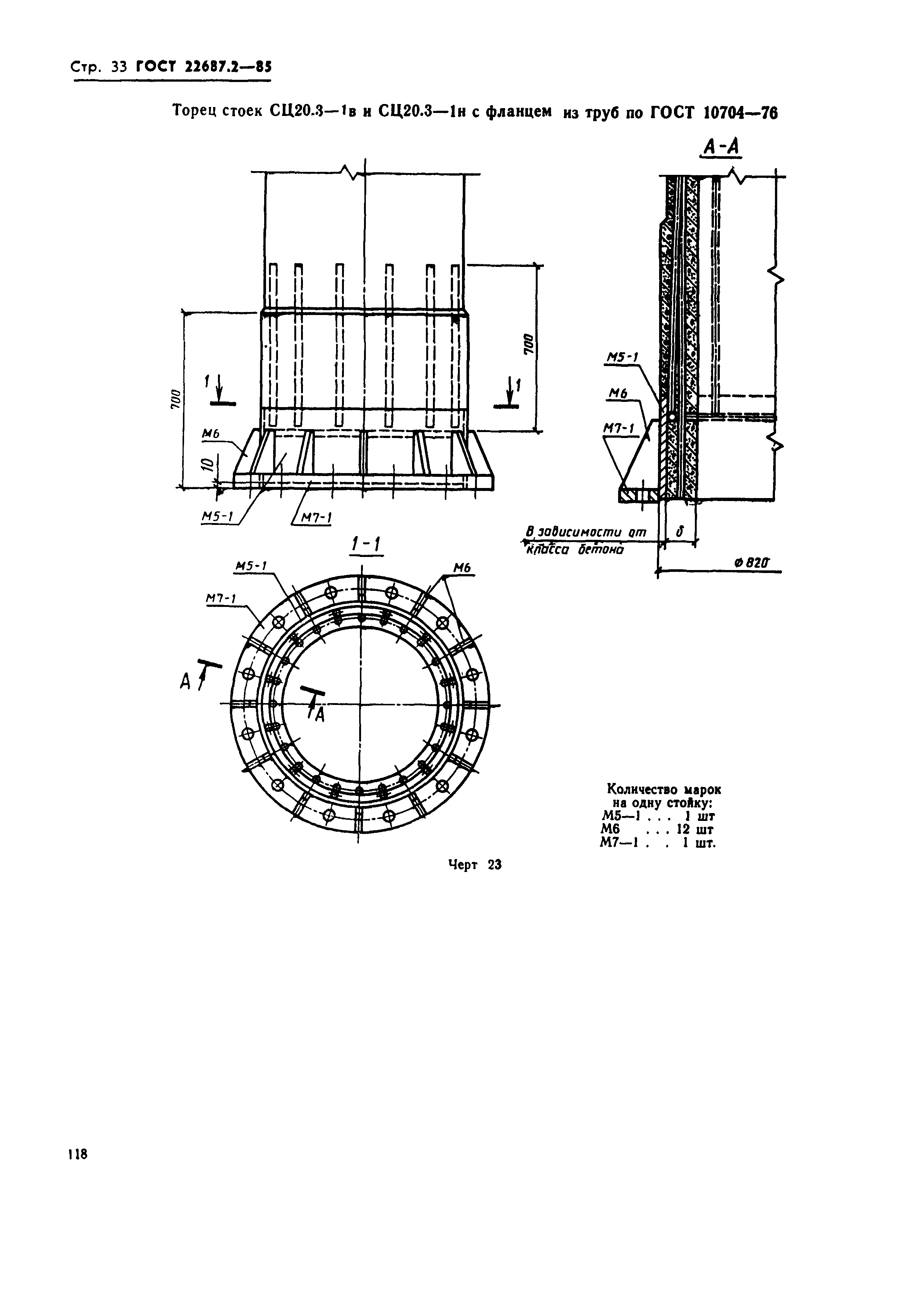 ГОСТ 22687.2-85