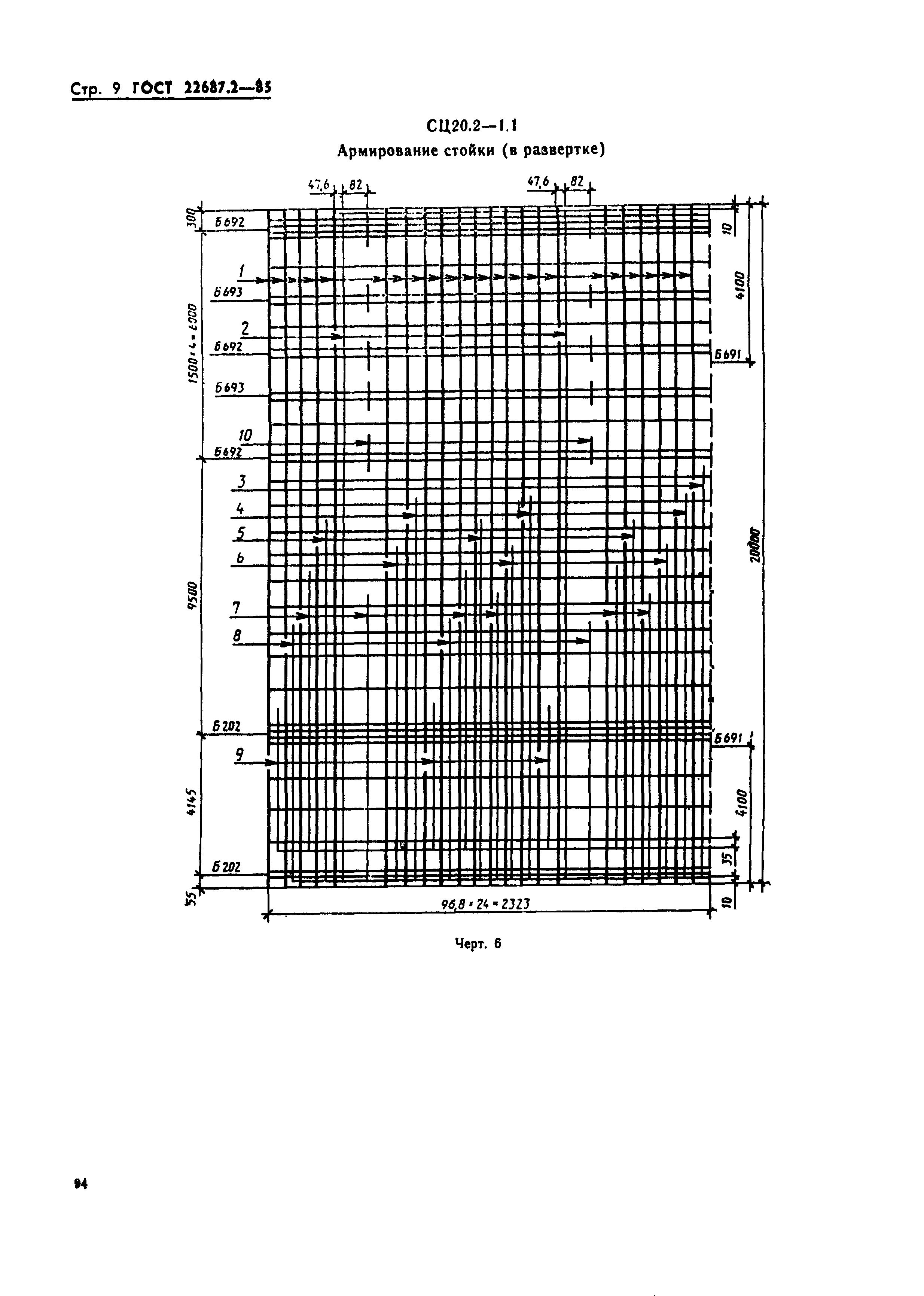 ГОСТ 22687.2-85