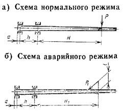 Описание: БезИмени-1