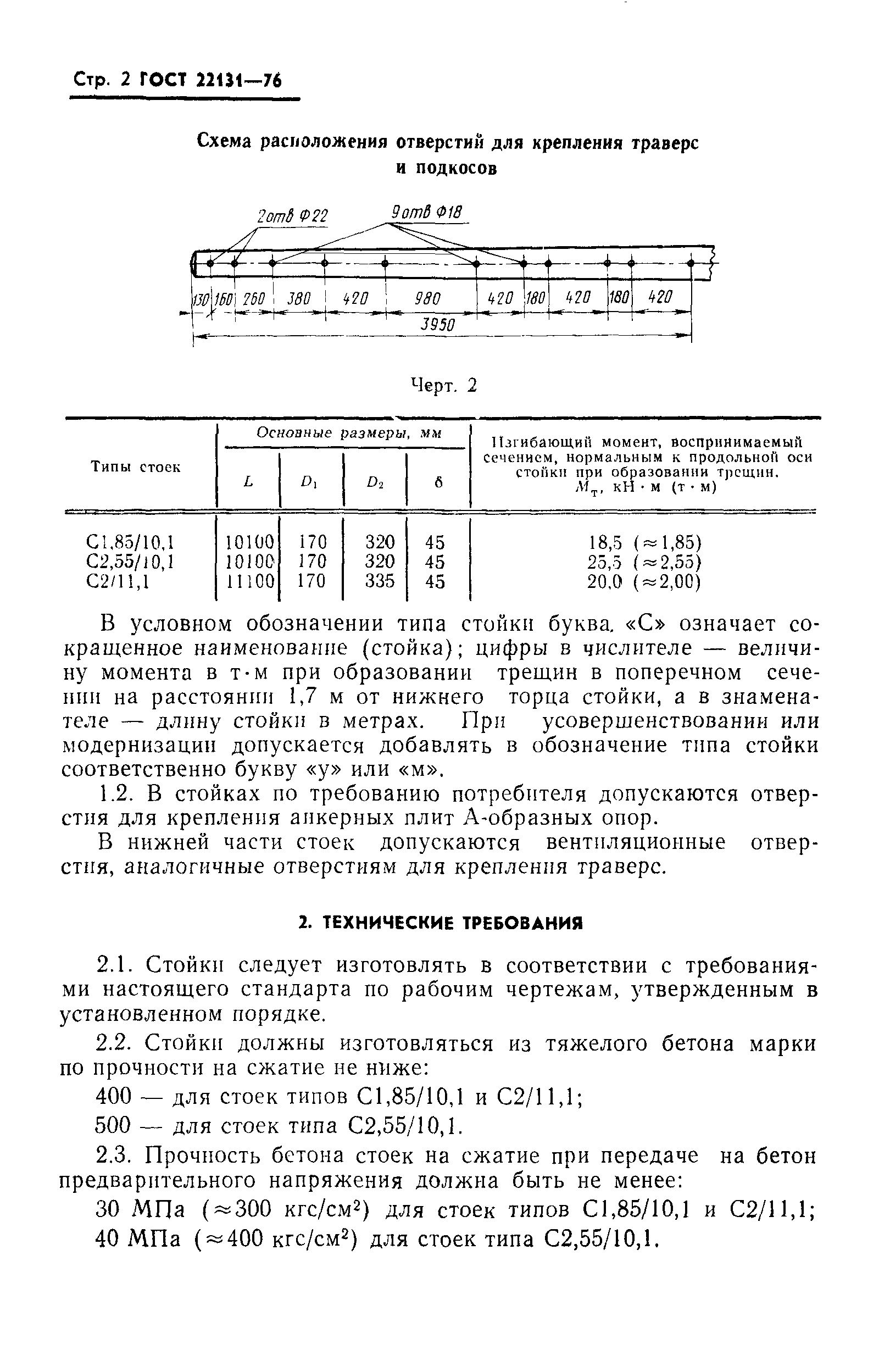 ГОСТ 22131-76