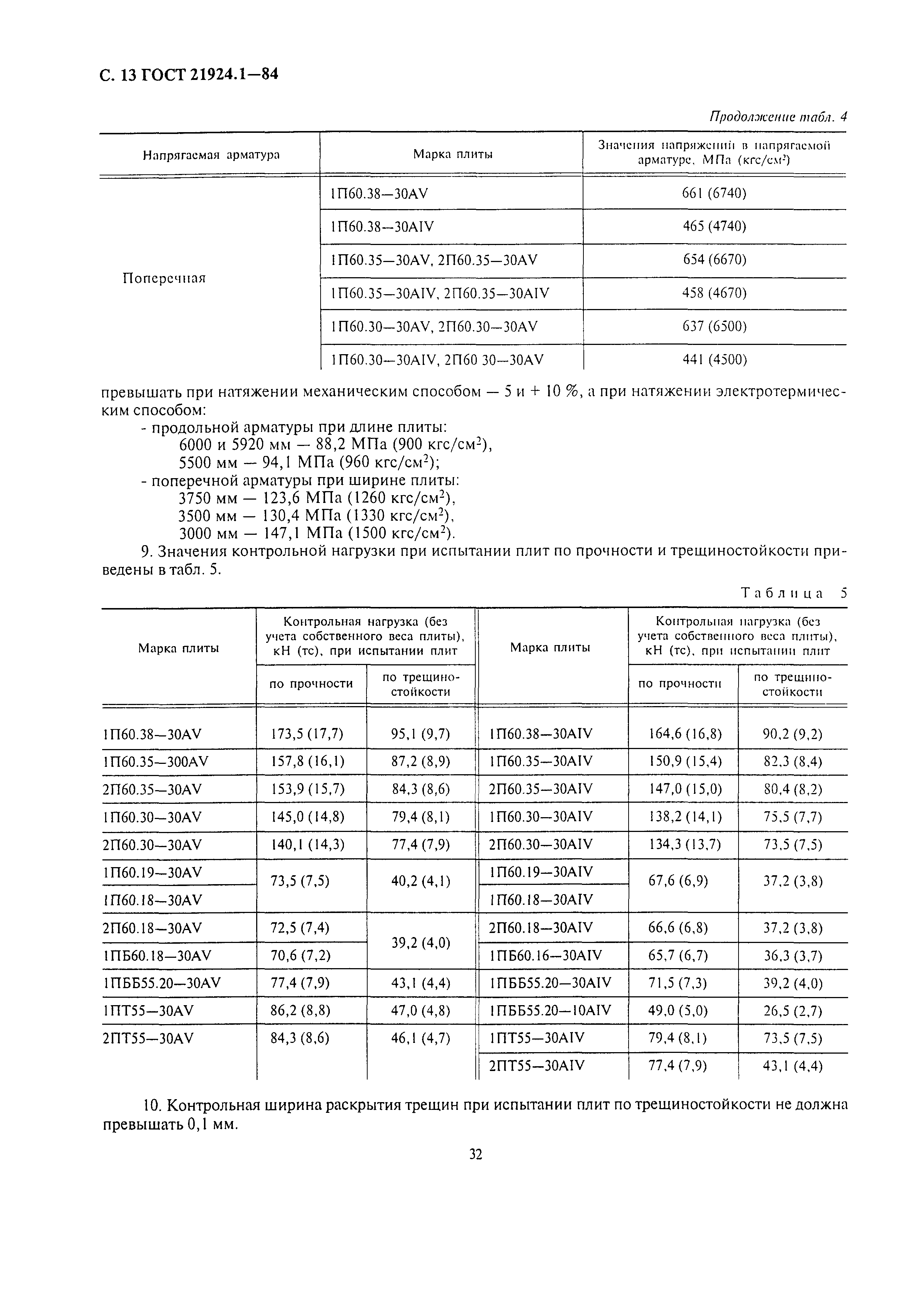 ГОСТ 21924.1-84