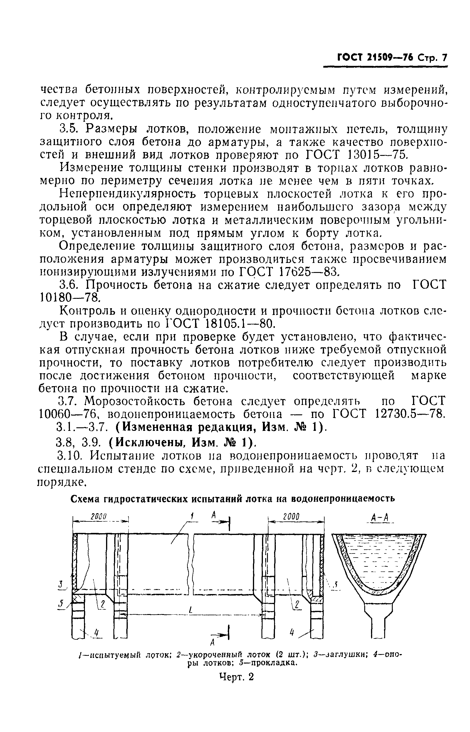 ГОСТ 21509-76