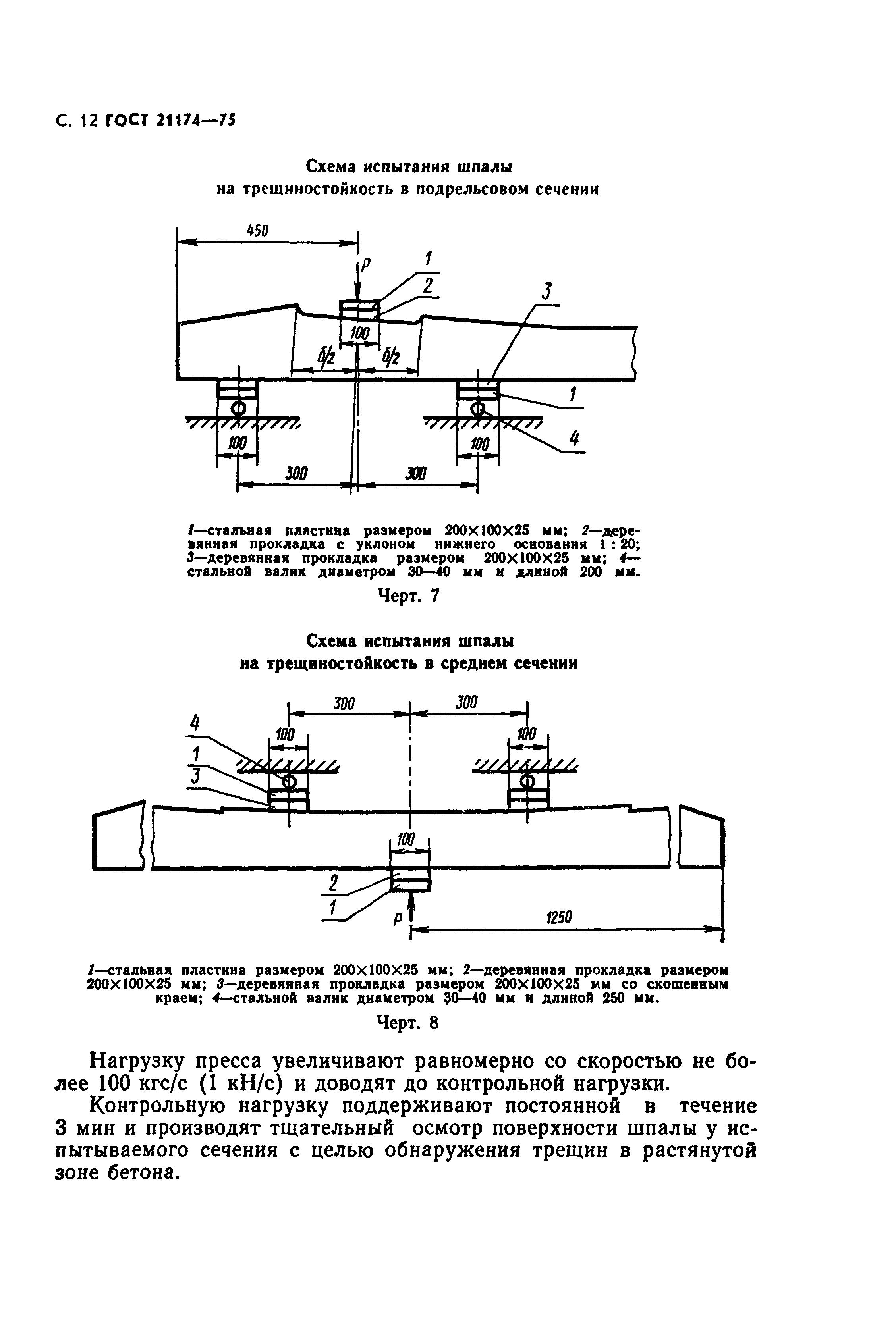 ГОСТ 21174-75