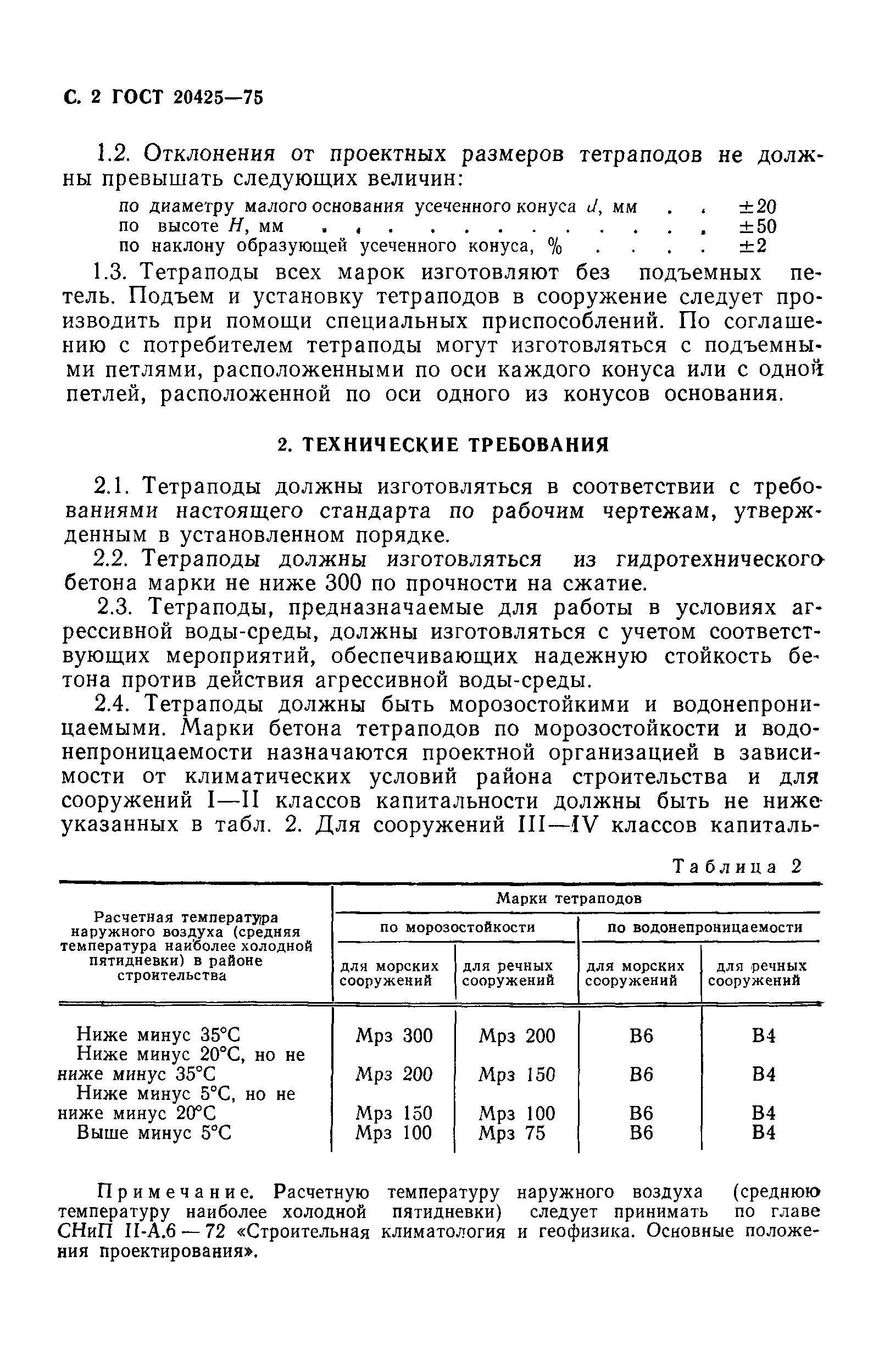 ГОСТ 20425-75