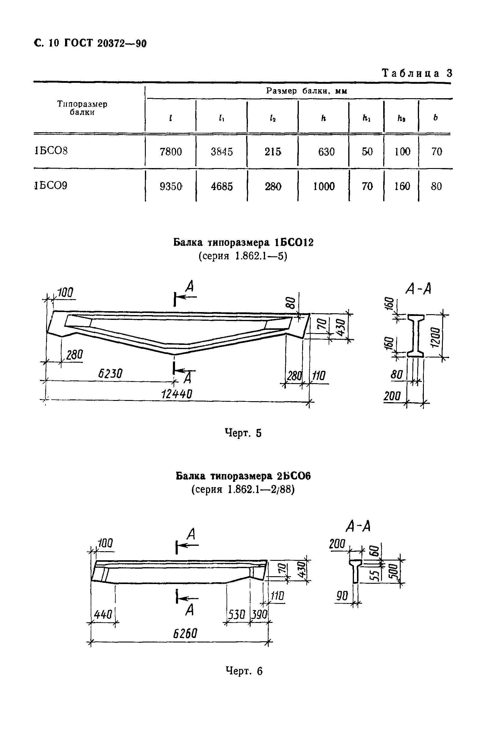 ГОСТ 20372-90